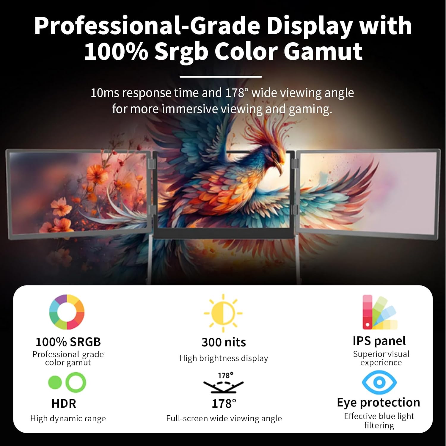15.6' Laptop Screen Extender, Fhd 1080p IPS Triple Portable Monitor for Laptop, HDMI/USB-C/Type-C for Windows, Mac, Work with 13.3'-17' Laptops