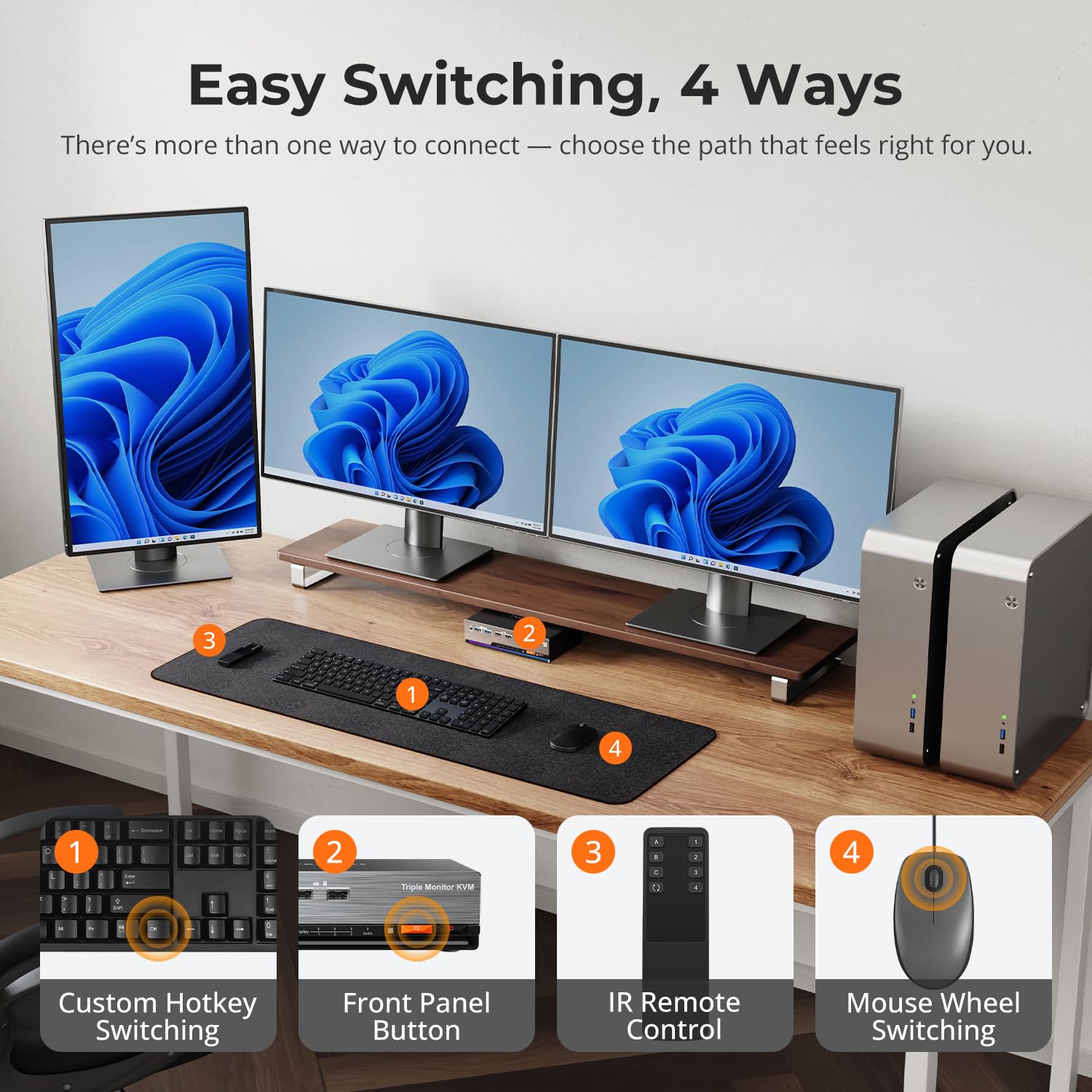 TESmart HDMI KVM Switch 3 Monitors 2 Computers 4K@60Hz, USB 3.0 KVM Switch Triple Monitor 2 Ports HDMI, Support EDID, 1G Ethernet, Hotkey Switch, Audio&Microphone for Gaming & Home Office