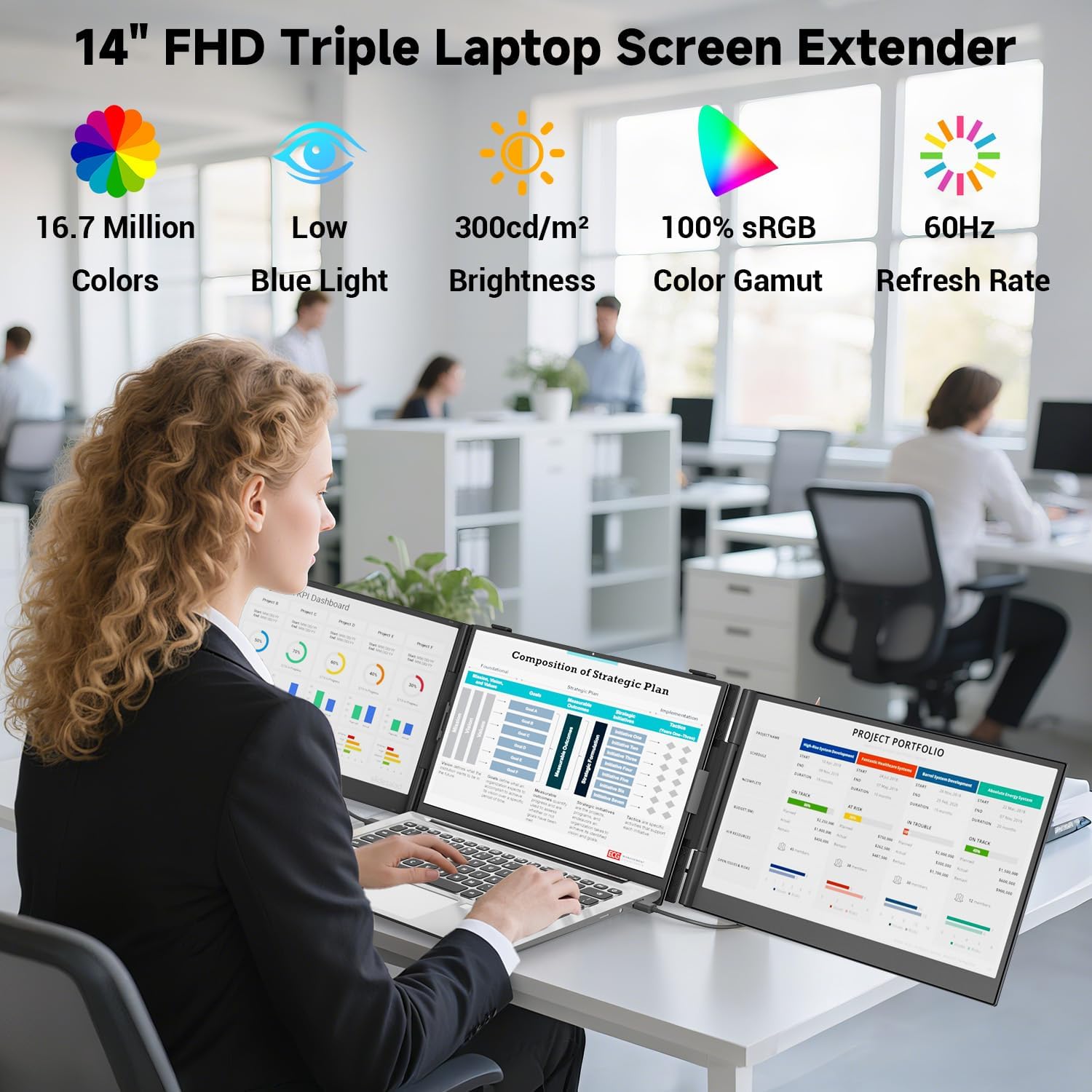 Triple Laptop Screen Extender 0.17' Ultra-Thin with H6 Hub, 14' 1080P FHD Portable Monitor for Laptops 13-17.3', Laptop Monitor Extender 2.2LB Lightest, USB-C HDMI Plug-Play for Work Travel macOS etc
