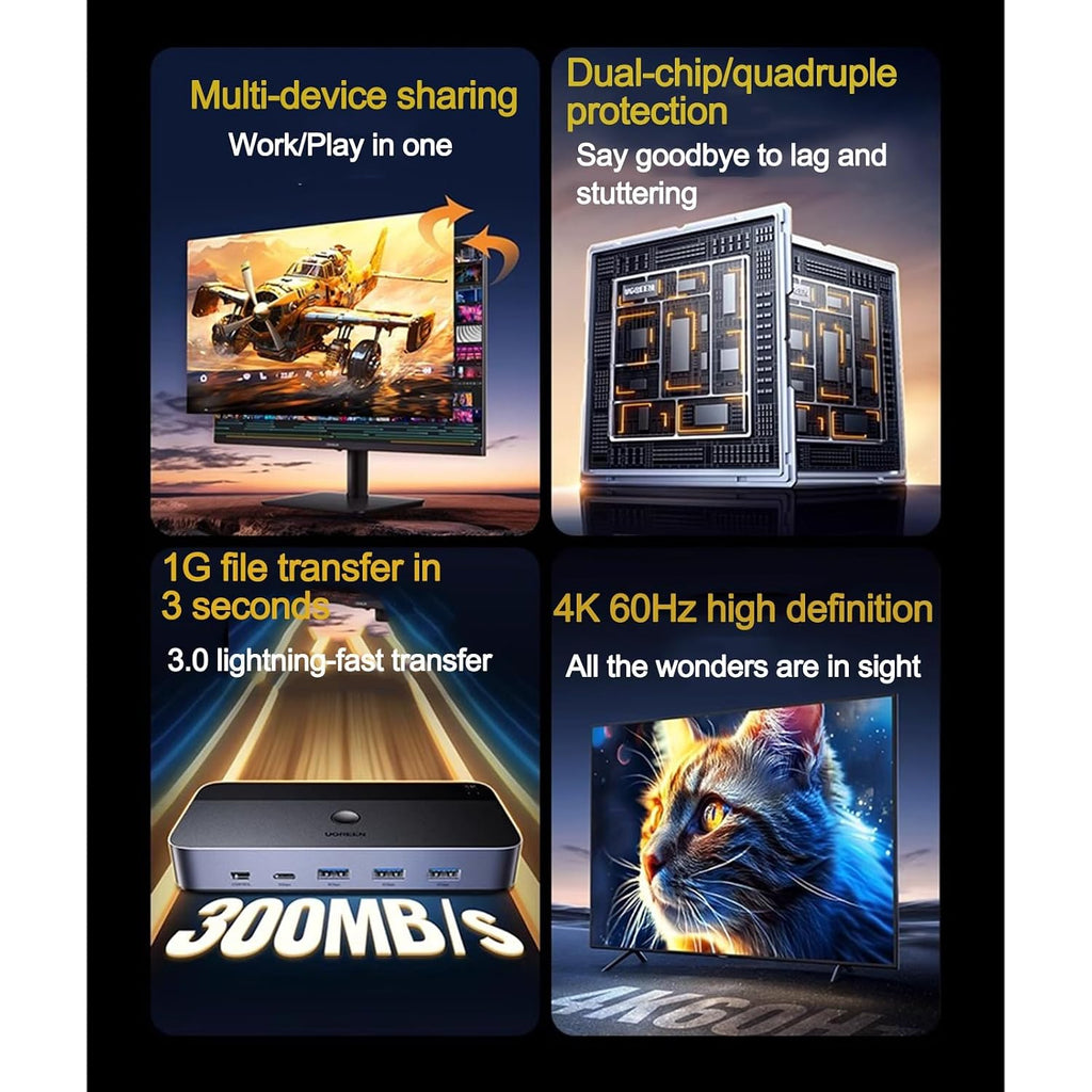 HDMI KVM Switcher, Desktop Controller, 2-in-1-out Computer Monitor Sharing, 3.0 KVM Switches/Monitor, USB Screen Keyboard Mouse Converter, 2 Monitors 2 Computers Support(8K 60Hz)