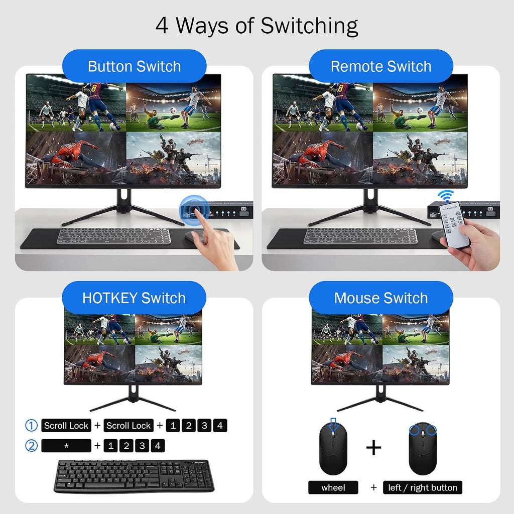 4 Port HDMl KVM Multiviewer 4K@30Hz, 4x1 Quad Multi Viewer Seamless Switcher 4 in 1 Out Support 4K 1080P 720P, 6 Viewing Modes with Keyboard Hotkey Switch and IR Remote