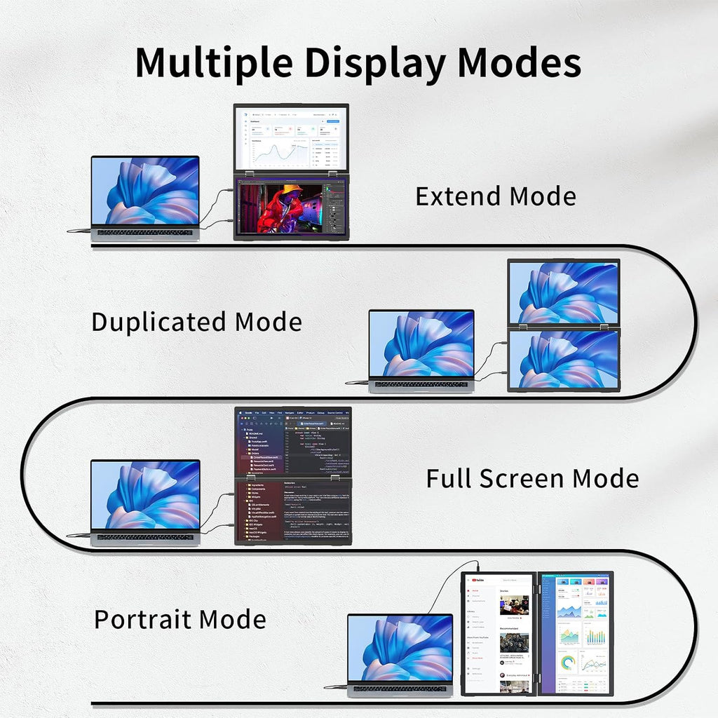 Laptop Screen Extender,15.6' Dual Monitors (Wins/Mac) Folding Stacked Portable Dual Monitor, USB C Travel Extended Computer Display with Triple Portable Monitor for Laptop PC Windows Mac