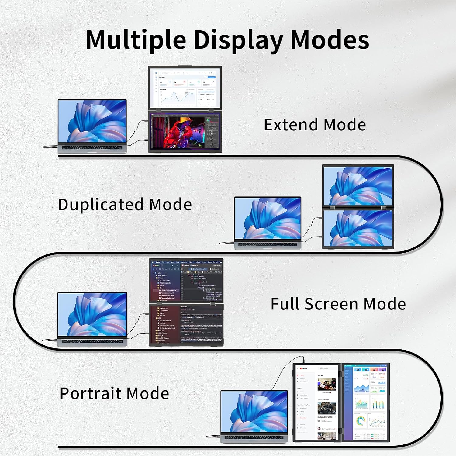 Laptop Screen Extender,15.6' Dual Monitors (Wins/Mac) Folding Stacked Portable Dual Monitor, USB C Travel Extended Computer Display with Triple Portable Monitor for Laptop PC Windows Mac