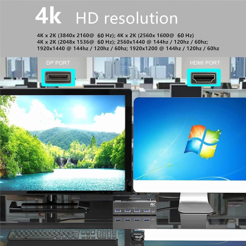 HDMI USB 3.0 Dual Monitors Displayport KVM Switch,Supports 4K@60Hz for 2 Computers Share Keyboard Mouse and Monitor