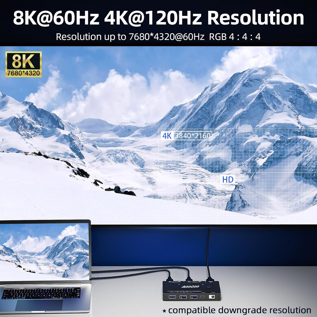HDMI KVM Switch 2 Computers 1 Monitors, 8K@60Hz/4K@120Hz Monitor KVM Switch 2 Port for 2 PCs Share 1 Monitor, with 3 USB3.0 Ports, USB Cables and Power Adapter (8K HDMI 2 in 1 Out KVM)