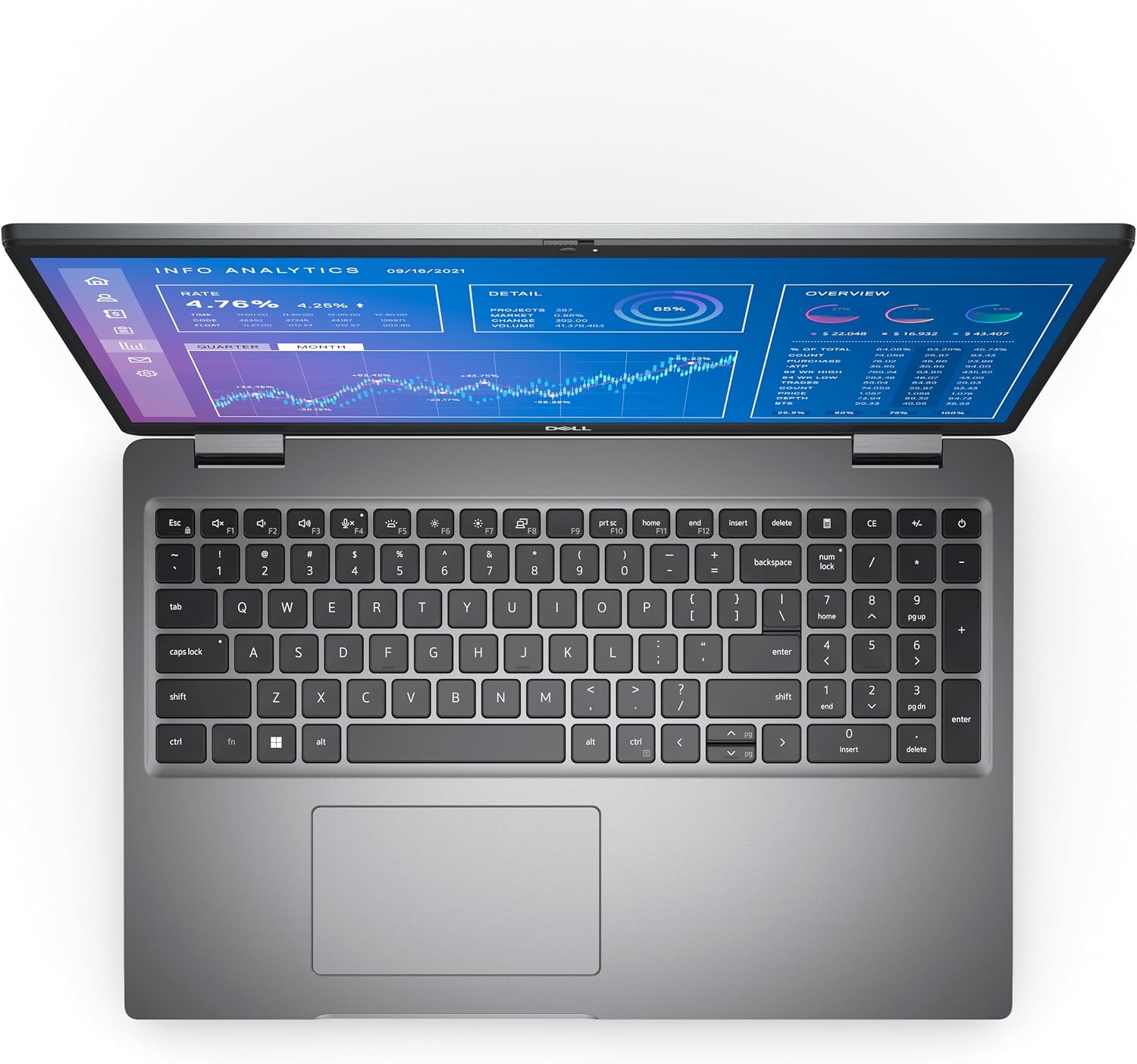 Dell Precision 3571 3000 Mobile Workstation (15.6' FHD, Intel 14-Core i7-12800H, 32GB DDR5 RAM, 1TB SSD, NVIDIA T600) Business Laptop, Backlit Keyboard, Webcam, Ethernet, Wi-Fi 6E, Win 11 Pro, Gray