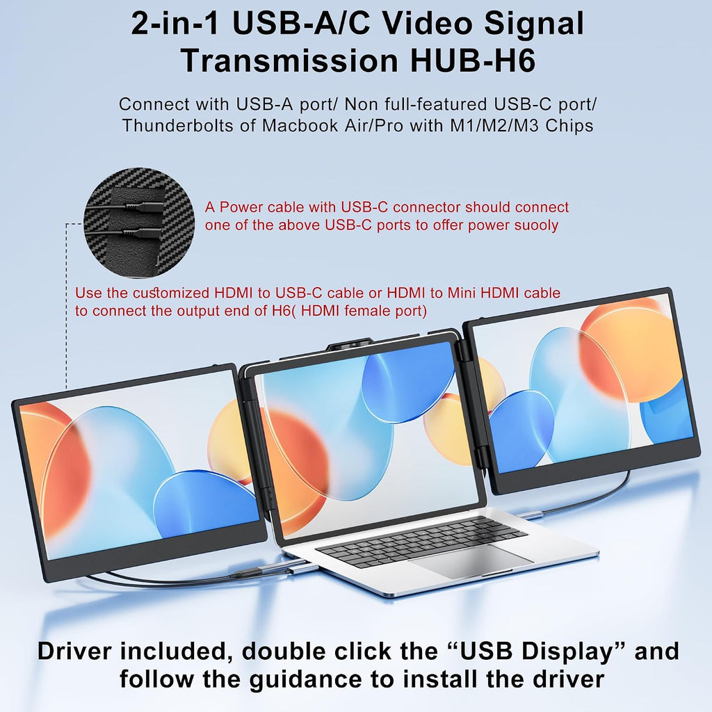 Triple Laptop Screen Extender 0.17' Ultra-Thin with H6 Hub, 14' 1080P FHD Portable Monitor for Laptops 13-17.3', Laptop Monitor Extender 2.2LB Lightest, USB-C HDMI Plug-Play for Work Travel macOS etc
