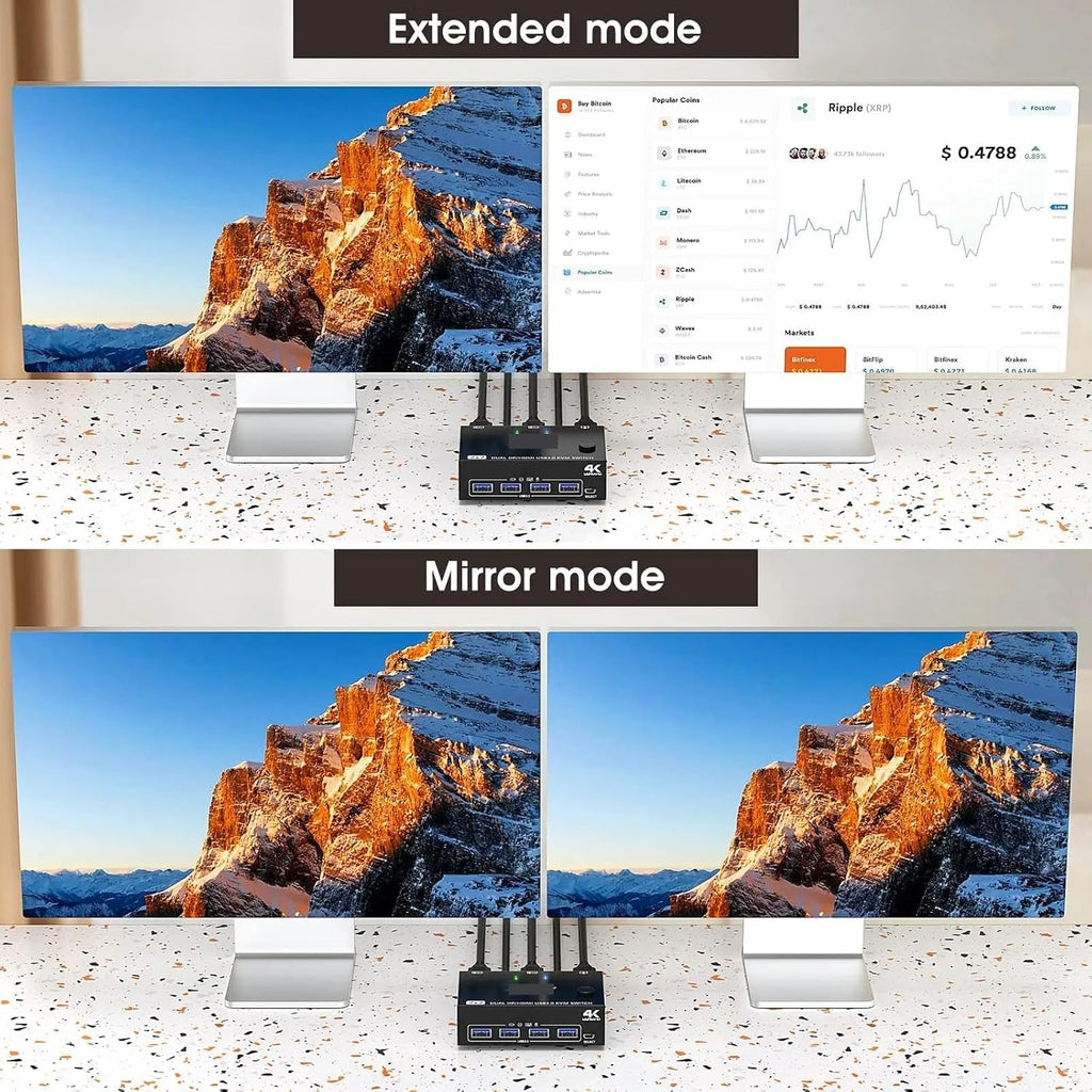 USB 3.0 Dual Monitor KVM Switch HDMI+Displayport 4K@60Hz,2K@120Hz KVM Switch for 2 Computer Share 2 Display and 4 USB3.0 Devices