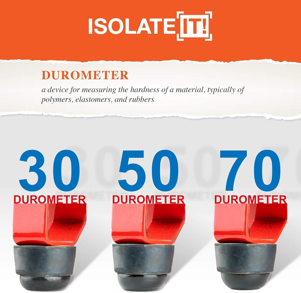 1' Sorbothane Hemisphere Rubber Bumper Non-Skid Feet with Adhesive 50 Durometer - 500-Pack