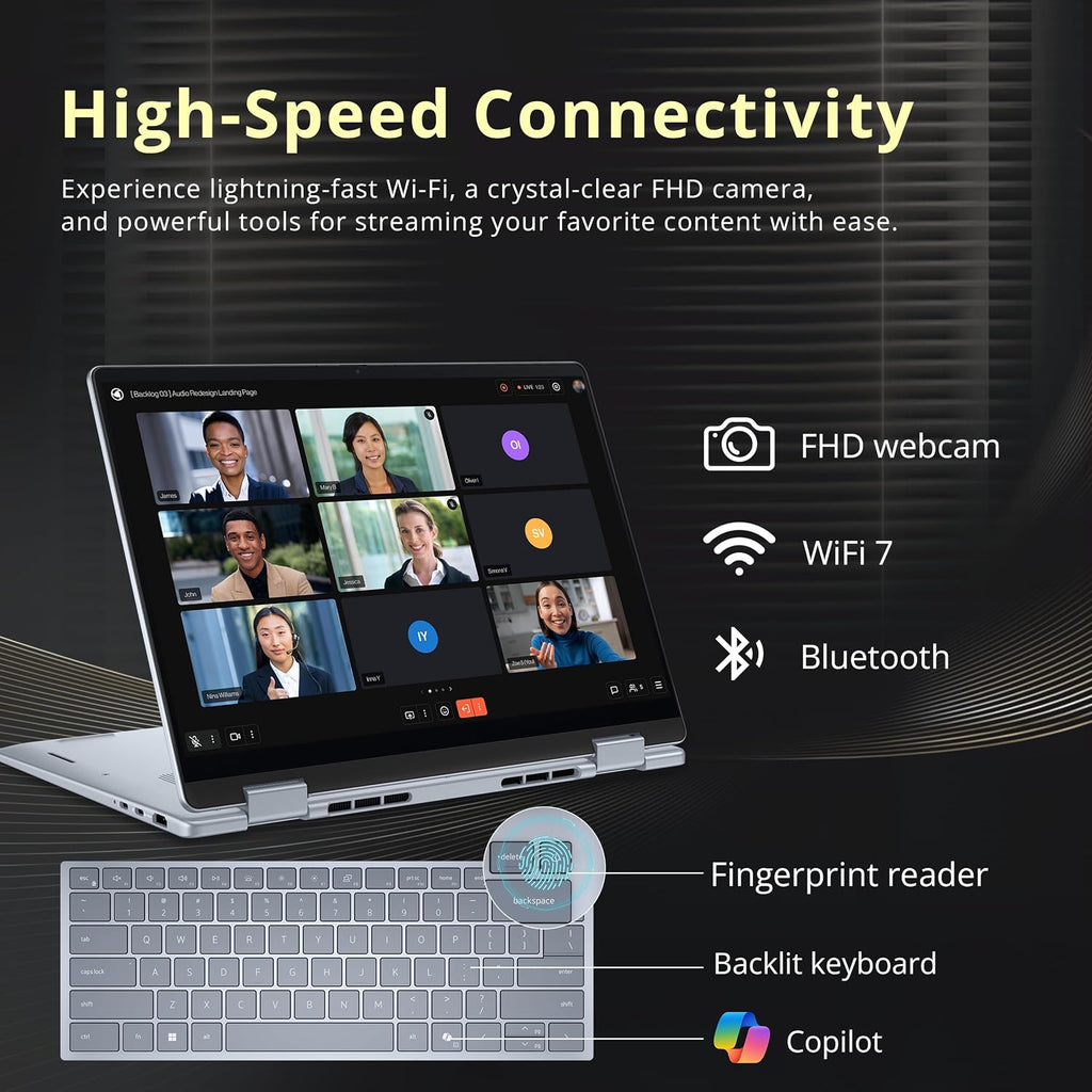 Dell Plus 14' FHD+ 2-in-1 Touchscreen Laptop, Intel Core Ultra 9 288V, 32GB RAM, 3TB Storage(2TB SSD+1TB Docking Station), Backlit Keyboard, Copilot, Wi-Fi 7, Win 11 Pro, Ice Blue