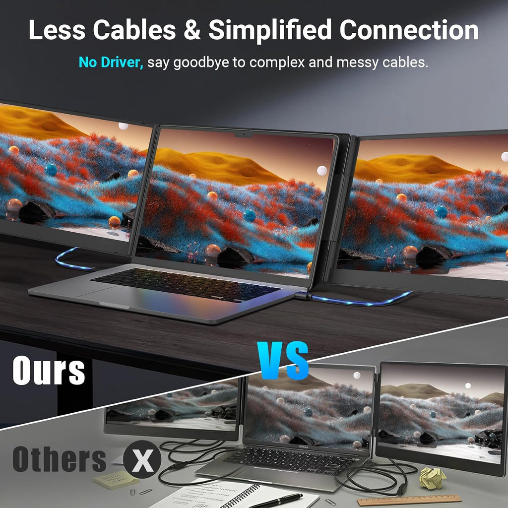 15.6' Laptop Screen Extender, 1080P FHD Triple Portable Monitor for Laptops, Ultra-Slim Travel Dual Monitor Fit for 13-17.3' Laptops, USB-C Plug&Play Extended Screen Compatible with Win/Mac/Android