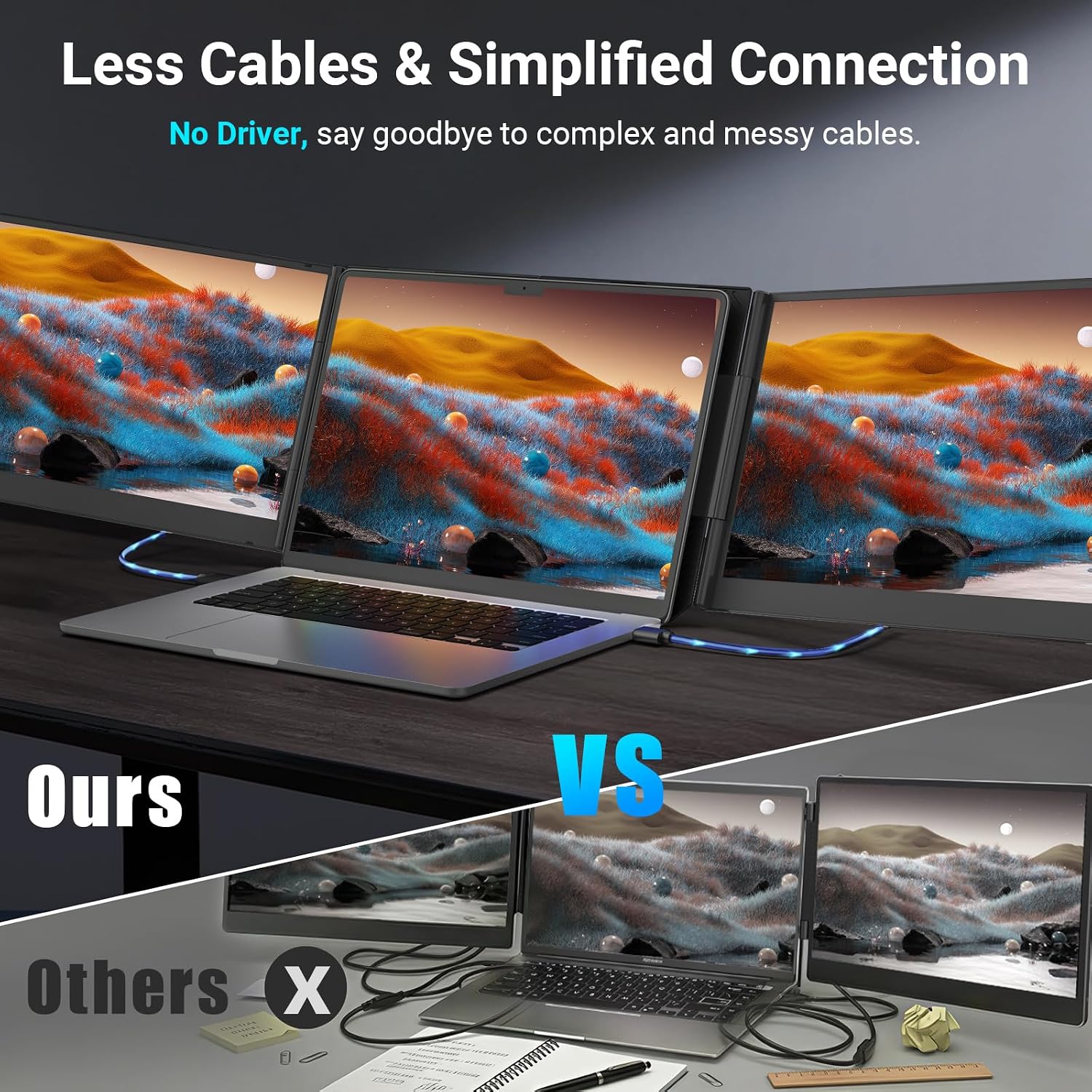 15.6' Laptop Screen Extender, 1080P FHD Triple Portable Monitor for Laptops, Ultra-Slim Travel Dual Monitor Fit for 13-17.3' Laptops, USB-C Plug&Play Extended Screen Compatible with Win/Mac/Android