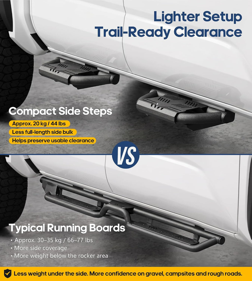 Trumgeta Auxchemic Anti-Rust Running Boards Fit for 2018-2026 Jeep Wrangler JL 2-Dr/4-Dr(NOT for Rock Rails), Scratch Resistant Side Steps, Heavy Duty Carbon Steel, Off-Road Rock Protection