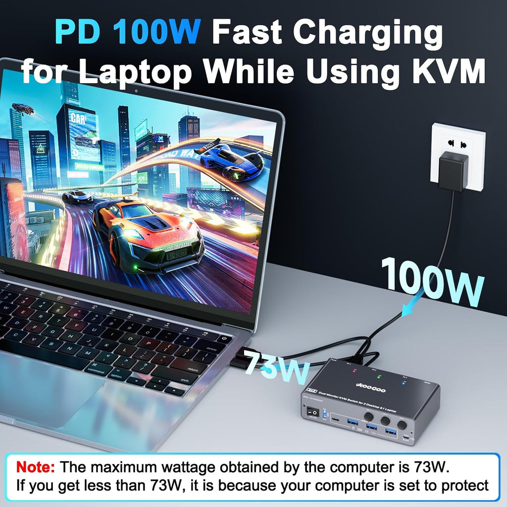 USB C KVM Switch 4K@60Hz,Dual Monitor USB C HDMI DP KVM Switch for 2 PC and 1 Laptop Sharing 2 Monitor and 4 USB3.0 Devices, PD Power for Laptop with Wired Remote Control and USB Cables, Grey 14cm