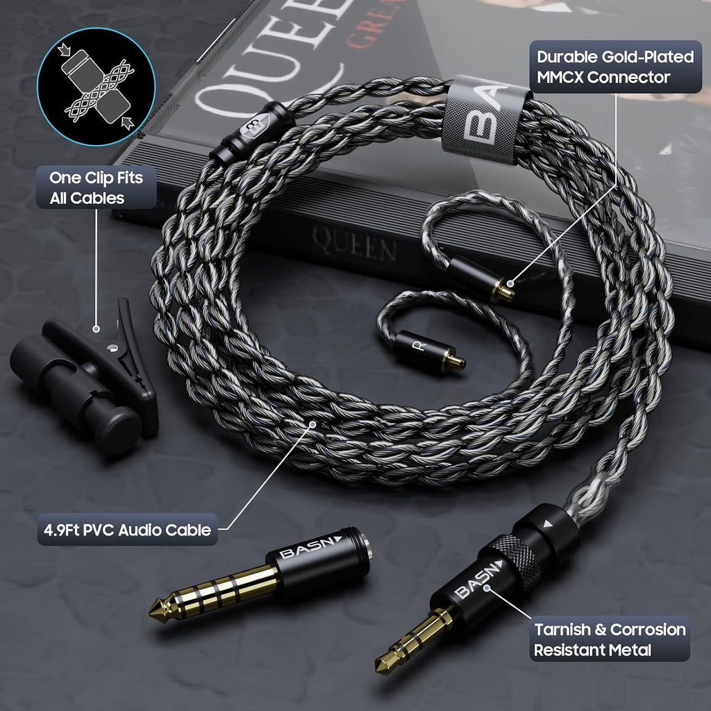 BASN Bmaster5 in Ear Monitors, 5 Drivers HiFi Drummer Stage Headphones, Professional IEM Earphones with MMCX Sliver-Plated OFC Cable & Portable Case for Musicians (Abyssal Blue, 3.5&4.4mm)