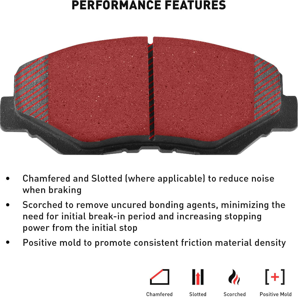 Dynamic Friction Company Brake Kit For 2006-2011 Honda Civic| Front 5000 Advanced Brake Pads and Rotors Kit
