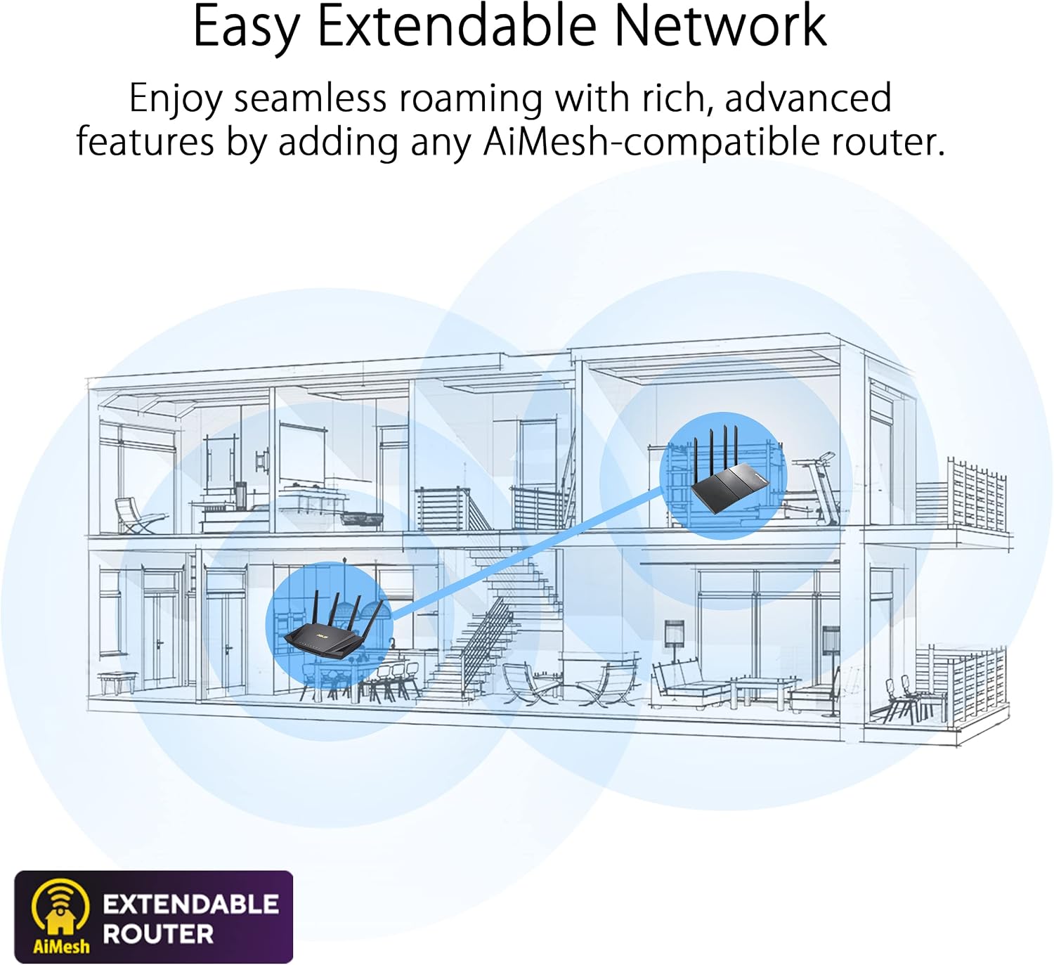 ASUS RT-AX1800S Dual Band WiFi 6 Extendable Router,Subscription-Free Network Security,Parental Control,Built-in VPN,AiMesh Compatible,Gaming & Streaming,Smart Home,(Pack of 5)