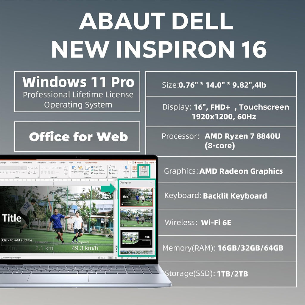 Dell 16' FHD+ Laptop for Creators & Business, AMD Ryzen 7 8840U, 32GB RAM, 2TB Huge Storage, SD Card Reader, 1080p Webcam, Backlit KB, Type-C, Windows 11 Pro