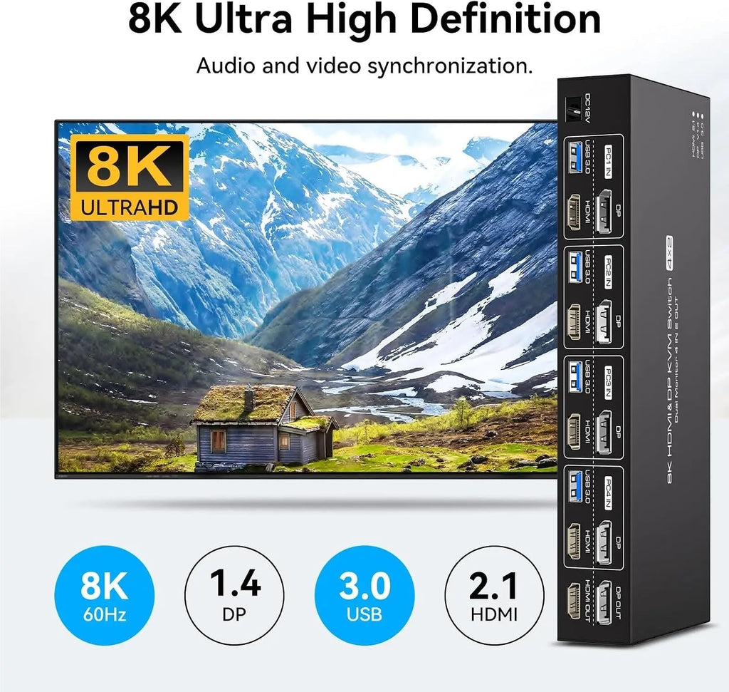 8K Displayport HDMI KVM Switch 4 Computers 2 Monitors KVM Switches Dual Monitor for 4 PC Sharing 2 Monitor and 4 USB3.0 Devices(EU Power Plug)