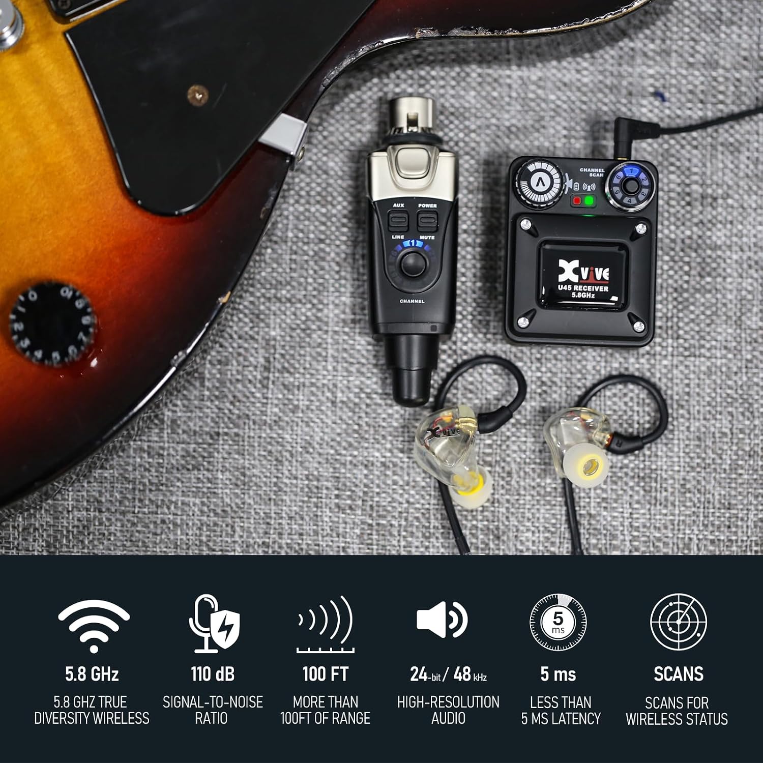 Xvive U45 Wireless in Ear Monitor System 5.8ghz IEM System Transmitter and bodypack Receiver for Studio, Band Rehearsal, Live Performance, Channel Scan Mode, Black