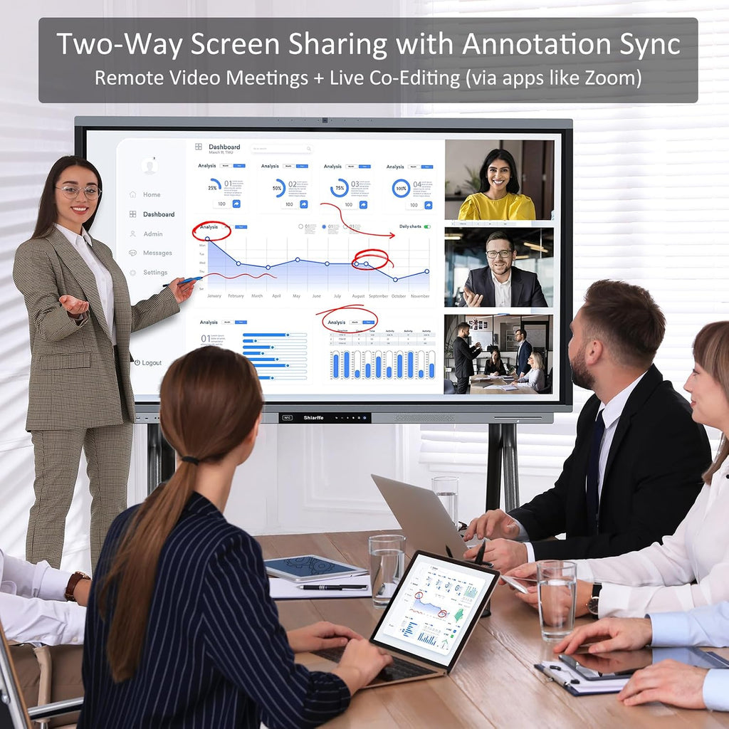 Shiarffe R9 Smart Board 75 Inch 4K Interactive Whiteboard 16GB RAM + 256GB Storage All-in-One Touchscreen Monitor Built-in 50MP AI Camera Mics and 60W Speaker for Classrom Hybrid Work (Board Only)