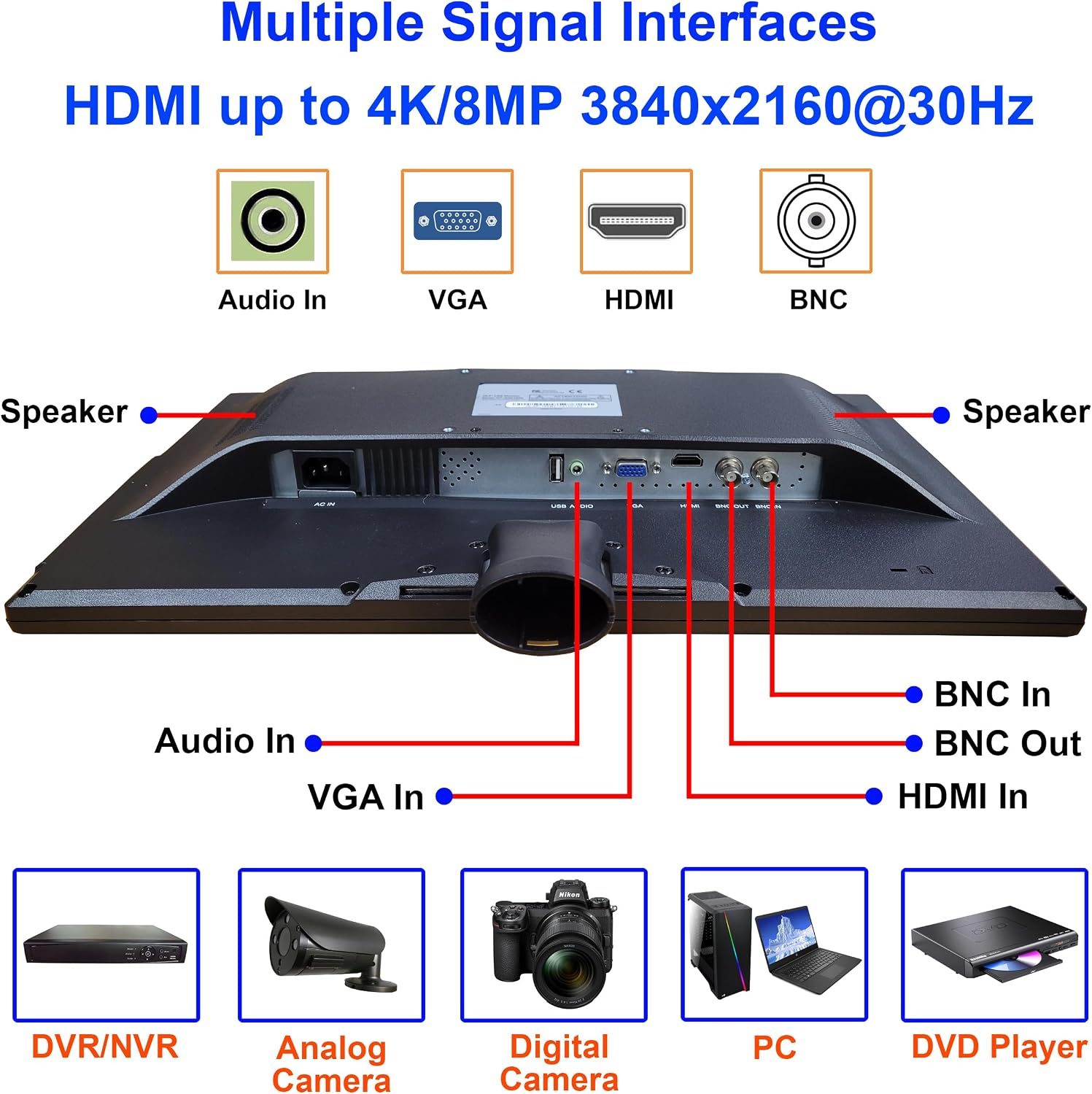 1stPV Precision 18.5' Scaled 4K Security LED Monitor, Super Sampling Anti-Aliasing (SSAA) for Ultra-Smooth, Pixel-Perfect Detail, HDMI Scaled 4K/8MP, BNC In/Out, VGA, Ideal for DVR 24/7 Surveillance