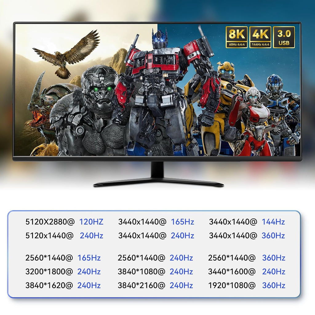 KVM Switches HDMI 4k 240Hz 2 Monitors 2 Computers 144hz 2 Port Dual Monitor hdmi2.1 1440p 120hz 144hz 165hz 240hz FreeSync G-SYNC