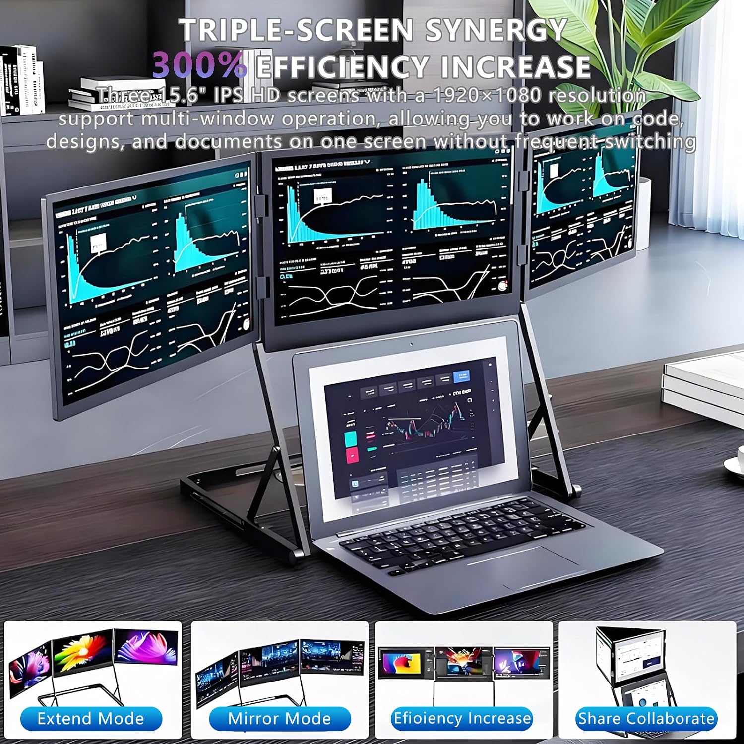 15.6' Triple Screen Financial Transactions Monitor,Work Efficiency Increased by 300%, Plug-Play Multi-Tasking Collaboration Screen Extender