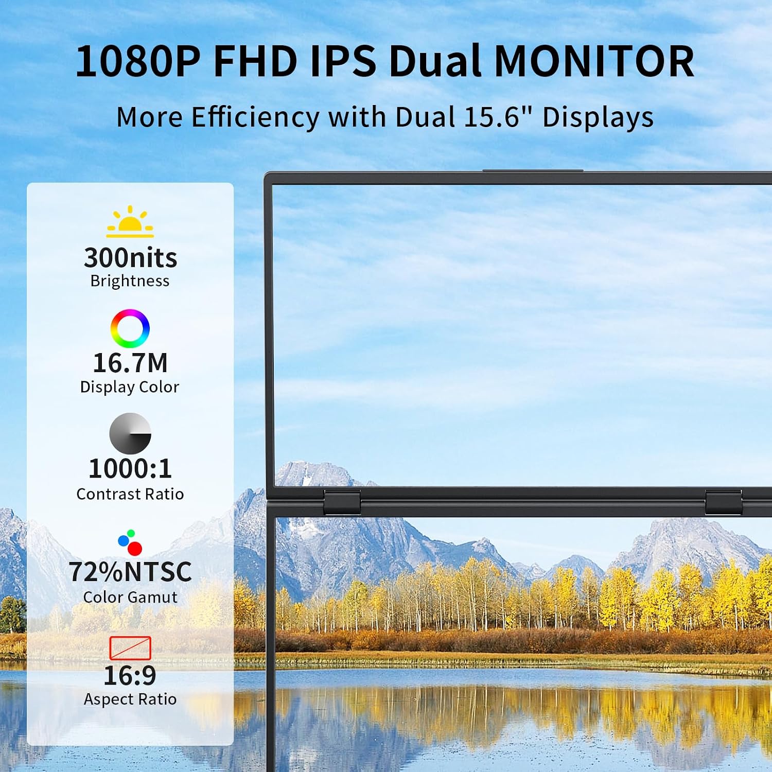 Laptop Screen Extender,15.6' Dual Monitors (Wins/Mac) Folding Stacked Portable Dual Monitor, USB C Travel Extended Computer Display with Triple Portable Monitor for Laptop PC Windows Mac
