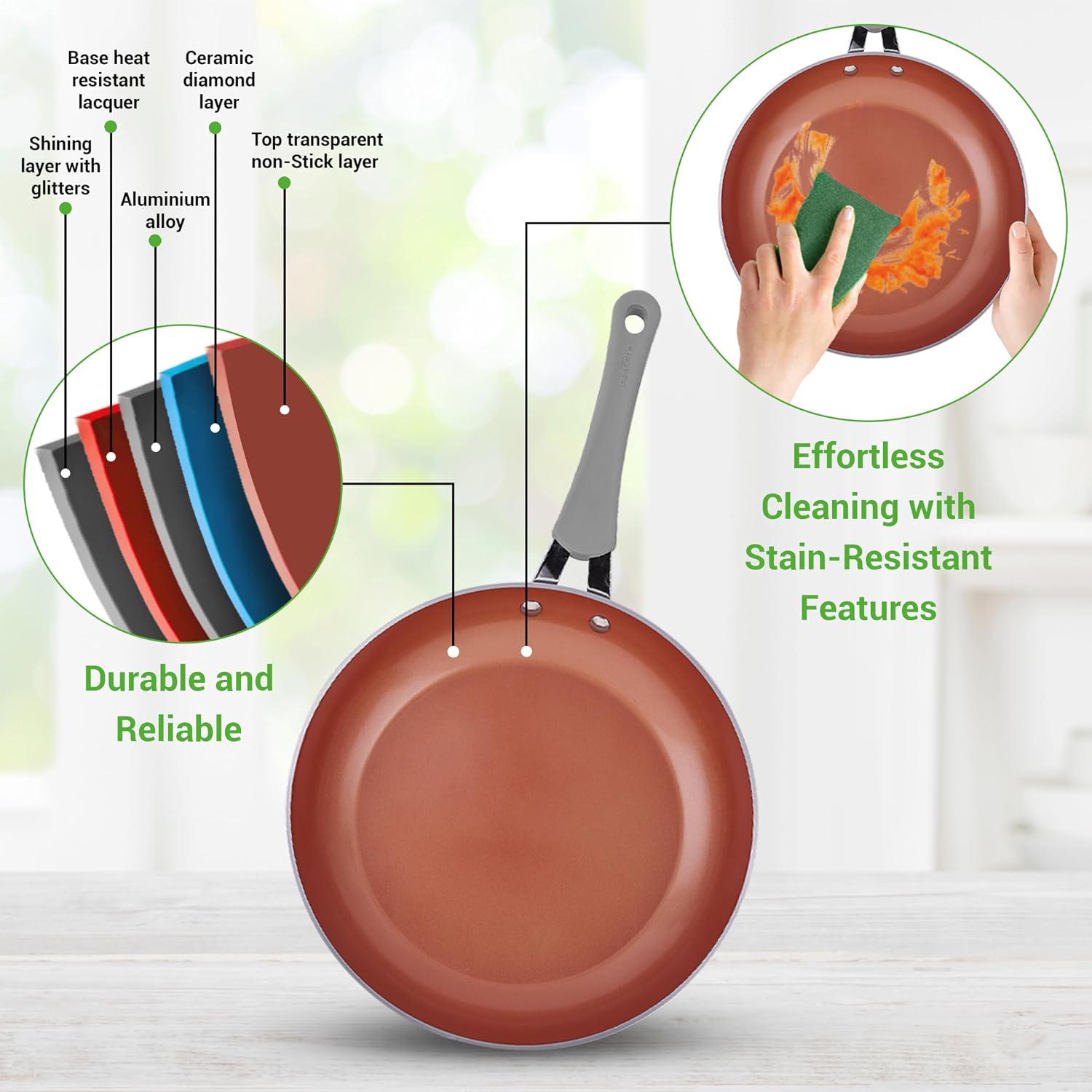 NutriChef 11 Piece Nonstick Ceramic Cookware Set - Pots and Pans Set with Ergonomic Handles, Induction Ready, Includes Saucepan, Dutch Oven, Large & Small Fry Pans