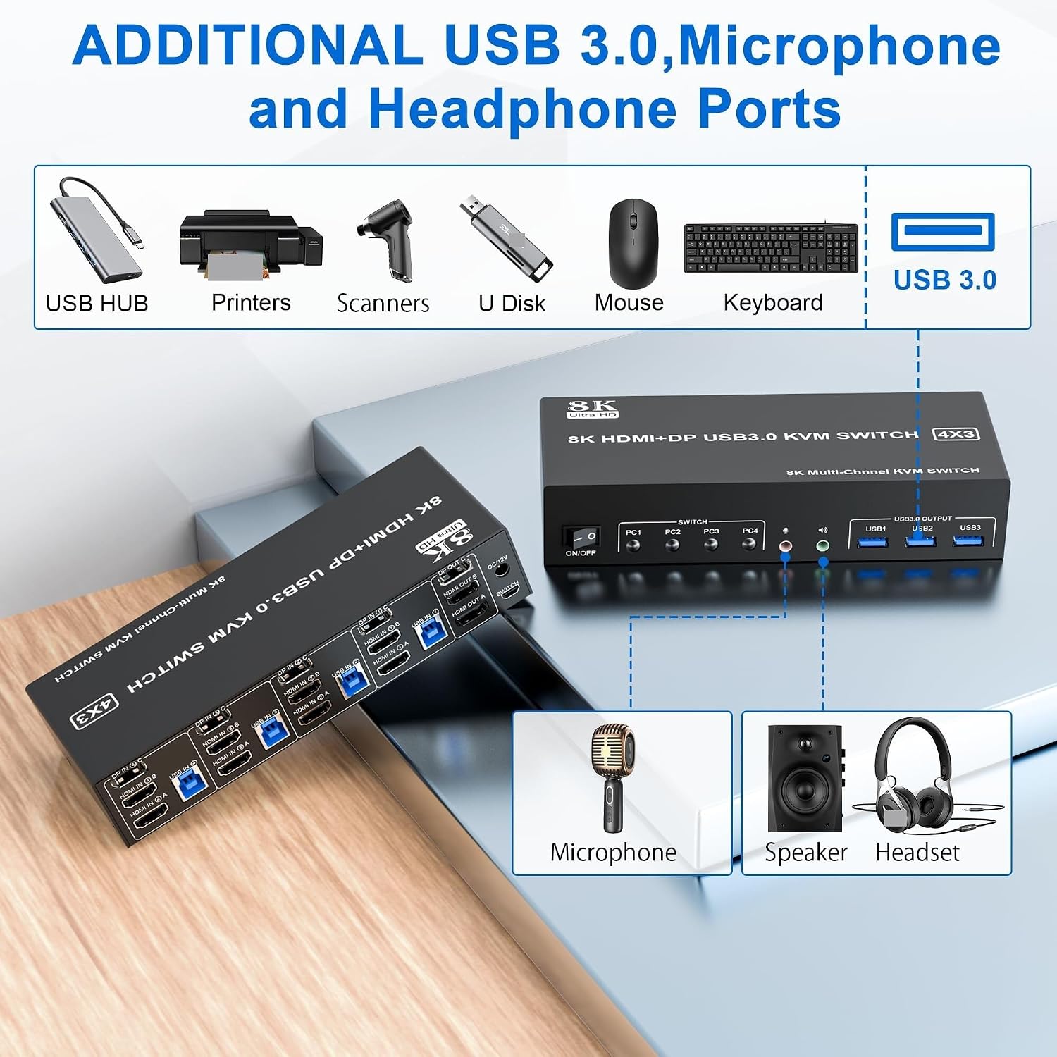 8K Displayport +2 HDMI USB 3.0 KVM Switch 3 Monitors 4 Computers,Triple Monitor KVM Switch with Audio Microphone + 3 USB3.0 Port(TA403-3D,EU Plug)