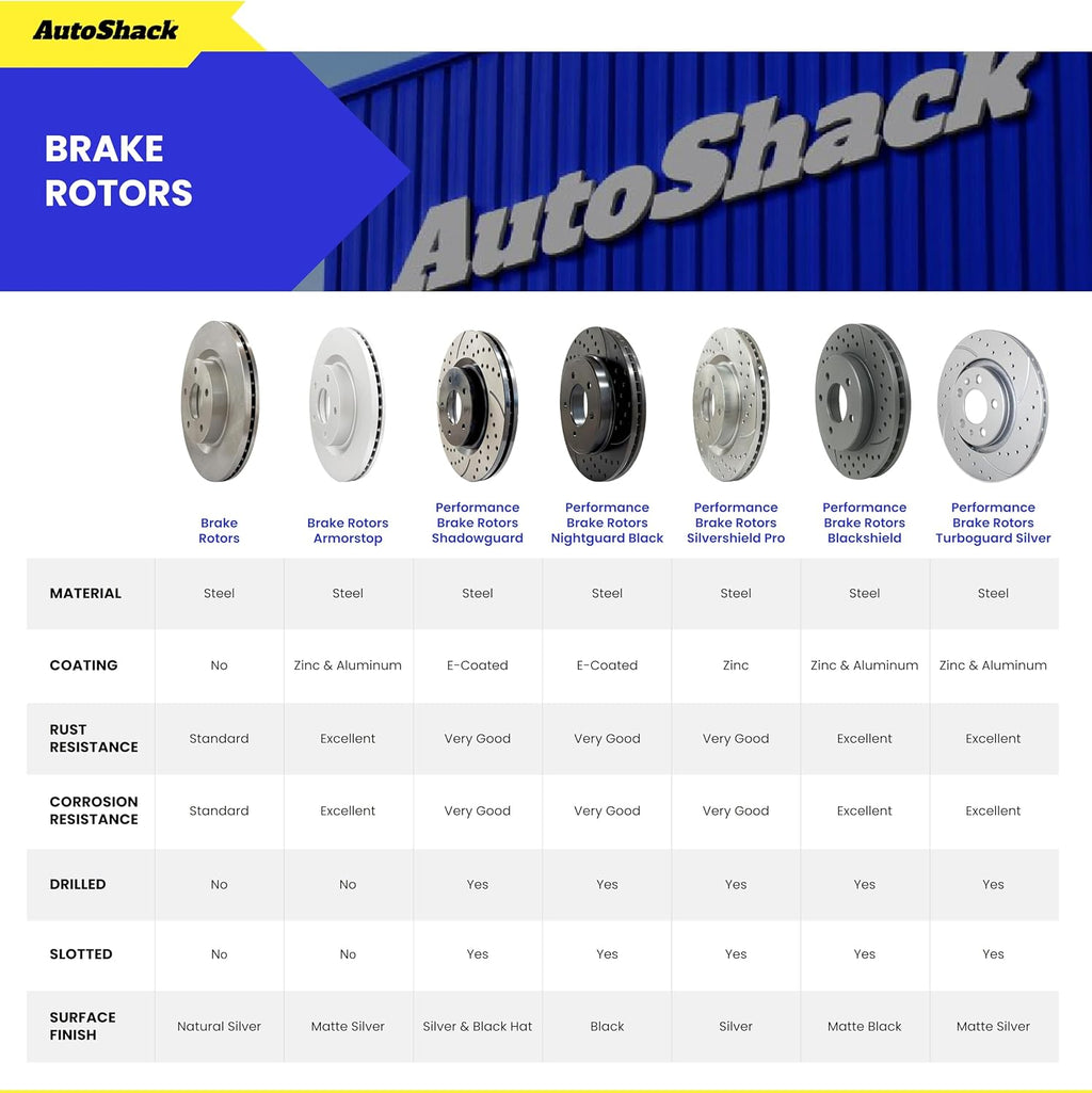 AutoShack Front & Rear Brake Rotors, Premium Pads & Black Calipers for Honda, Civic 2006-2011, FWD L4 1.8L - E-Coated Drilled & Slotted - Black Finish - NightGuard