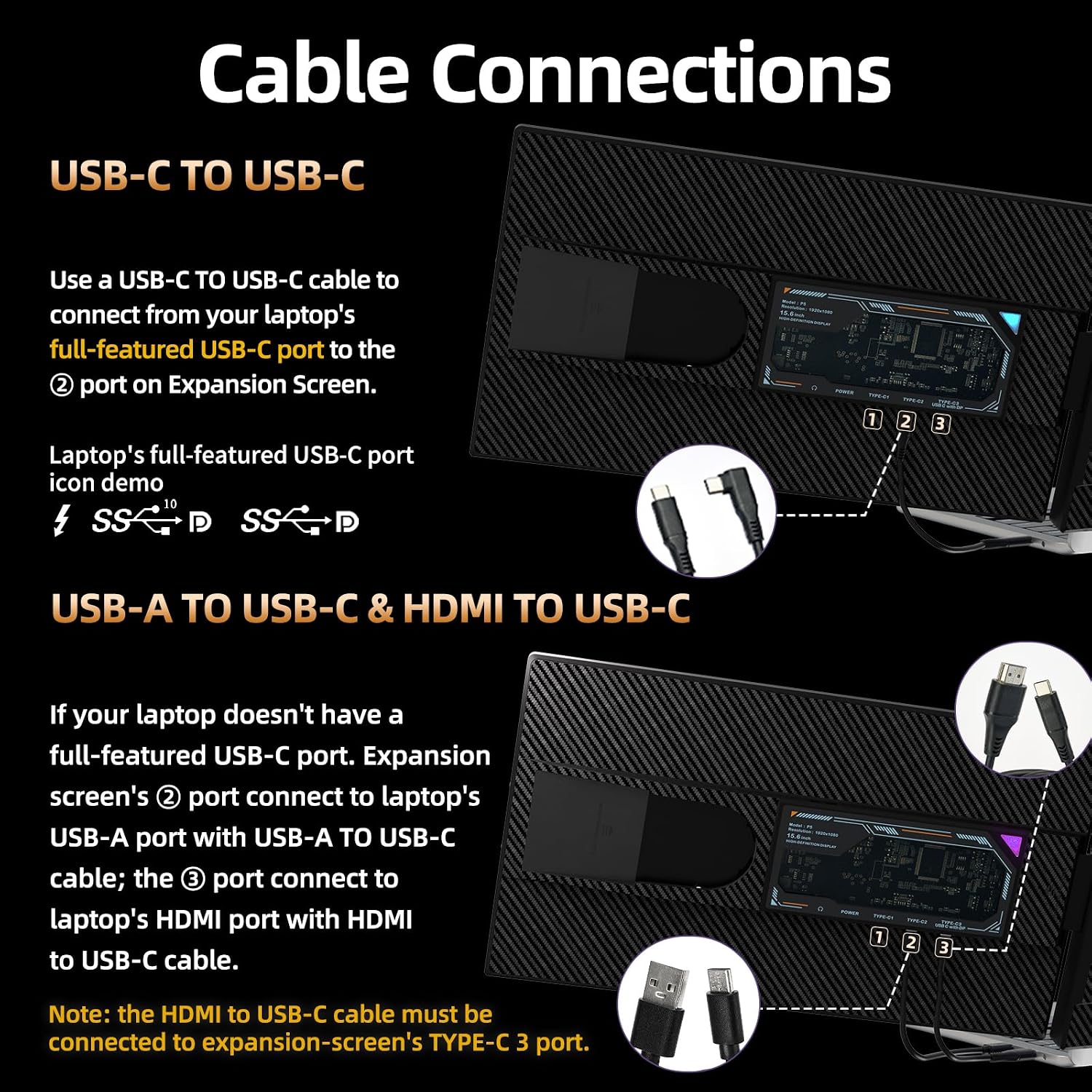 Laptop Screen Extender 15.6' 120% sRGB - FHD 1080P IPS Dual Laptop Monitor Extender with Detachable Screen, Second Monitor for 13'-17.3' Laptops, Plug-Play for Windows Mac Android Chrome