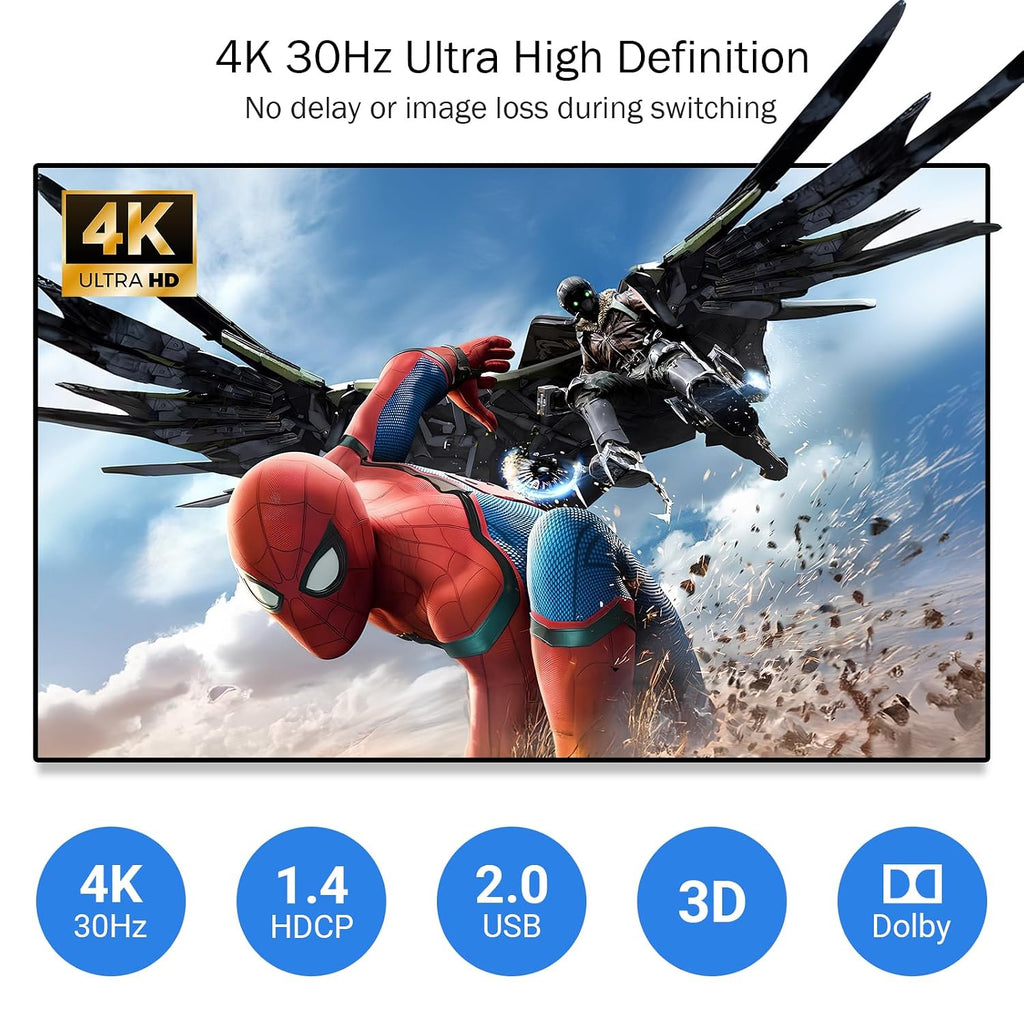 4 Port HDMl KVM Multiviewer 4K@30Hz, 4x1 Quad Multi Viewer Seamless Switcher 4 in 1 Out Support 4K 1080P 720P, 6 Viewing Modes with Keyboard Hotkey Switch and IR Remote
