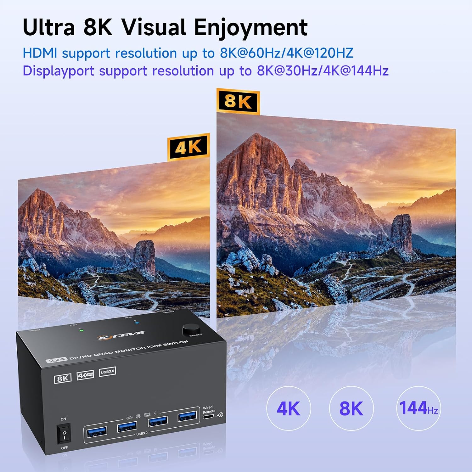 Quad Monitor KVM Switch 4 Monitors 2 Computers 4K120Hz/8K@30Hz,USB 3.0 KVM Switch Quad Monitor for 2 PC Share 4 Monitors and Keyboard and Mouse,with Wired Remote and USB Cables,Input 2 HD+2 DP Port