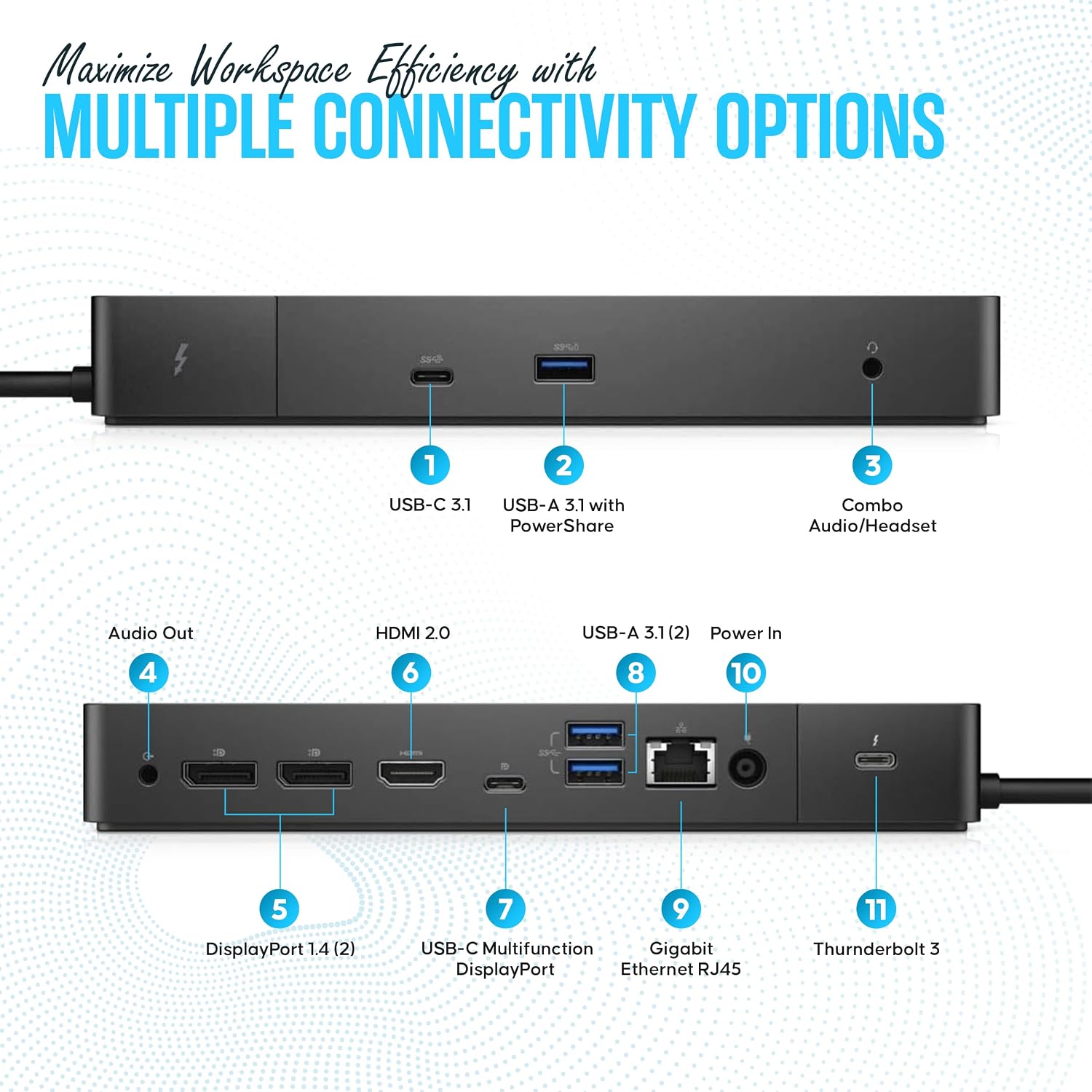 Dell WD19TB Thunderbolt Dock - 1 Year Warranty - Dell Docking Station Dual Monitor USB C with 180W, HDMI & DisplayPort Cable - Docking Station for Laptop & Computer (Renewed)