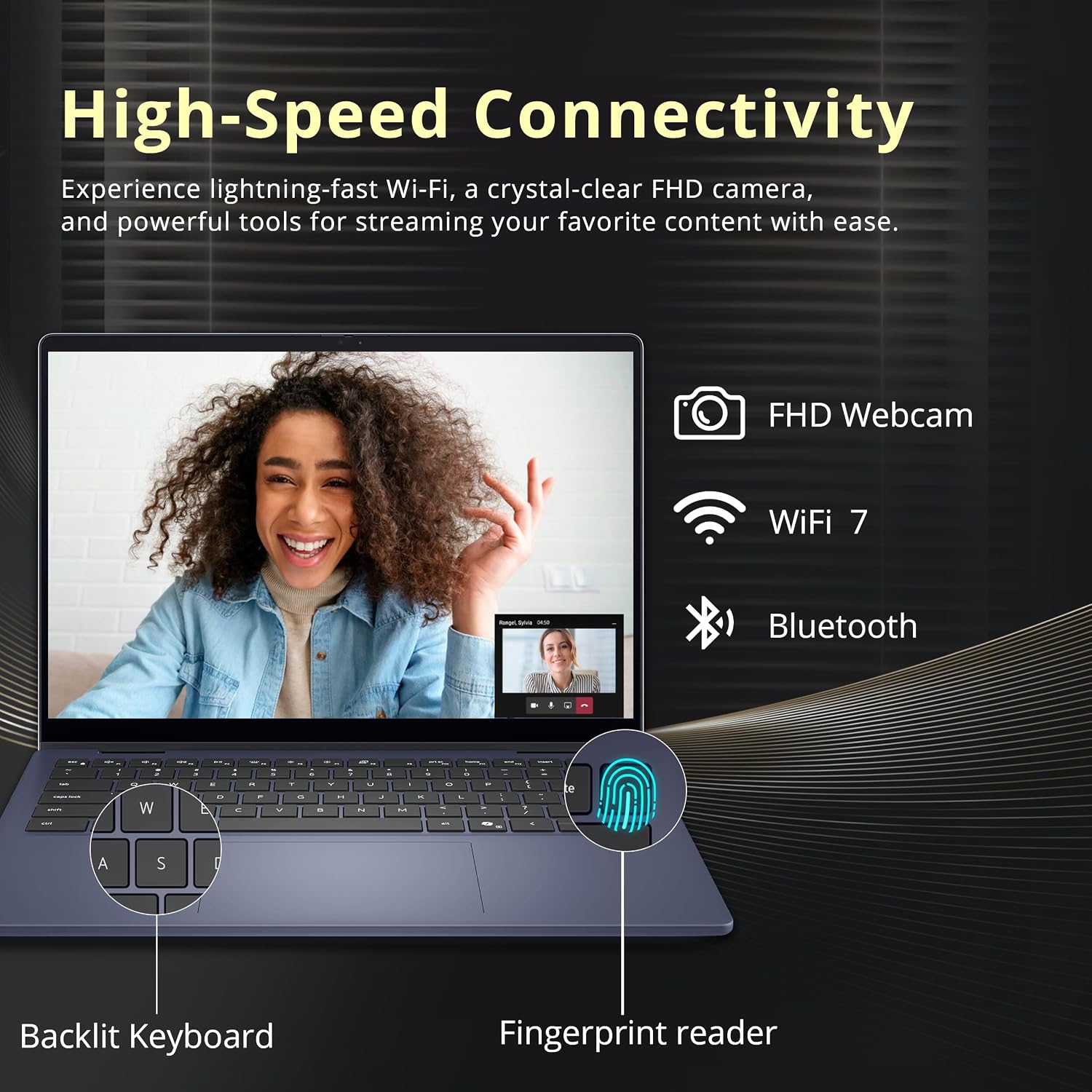 Dell 14' WUXGA 2-in-1 Touchscreen Laptop, AMD Ryzen AI 7 350, 16GB RAM, 3TB Storage (2TB SSD+1TB Docking Station Set), AMD Radeon 860M, Copilot+ PC, Backlit Keyboard, Fingerprint Reader, Win 11, Blue