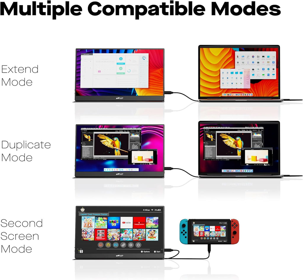 MP Mobile Pixels Fold Portable Monitor, 15.6 '1080P Full HD Laptop Monitor, Plug and Play USB C/HDMI Travel Monitors with Smart Case for macOS/Windows/Android/Switch