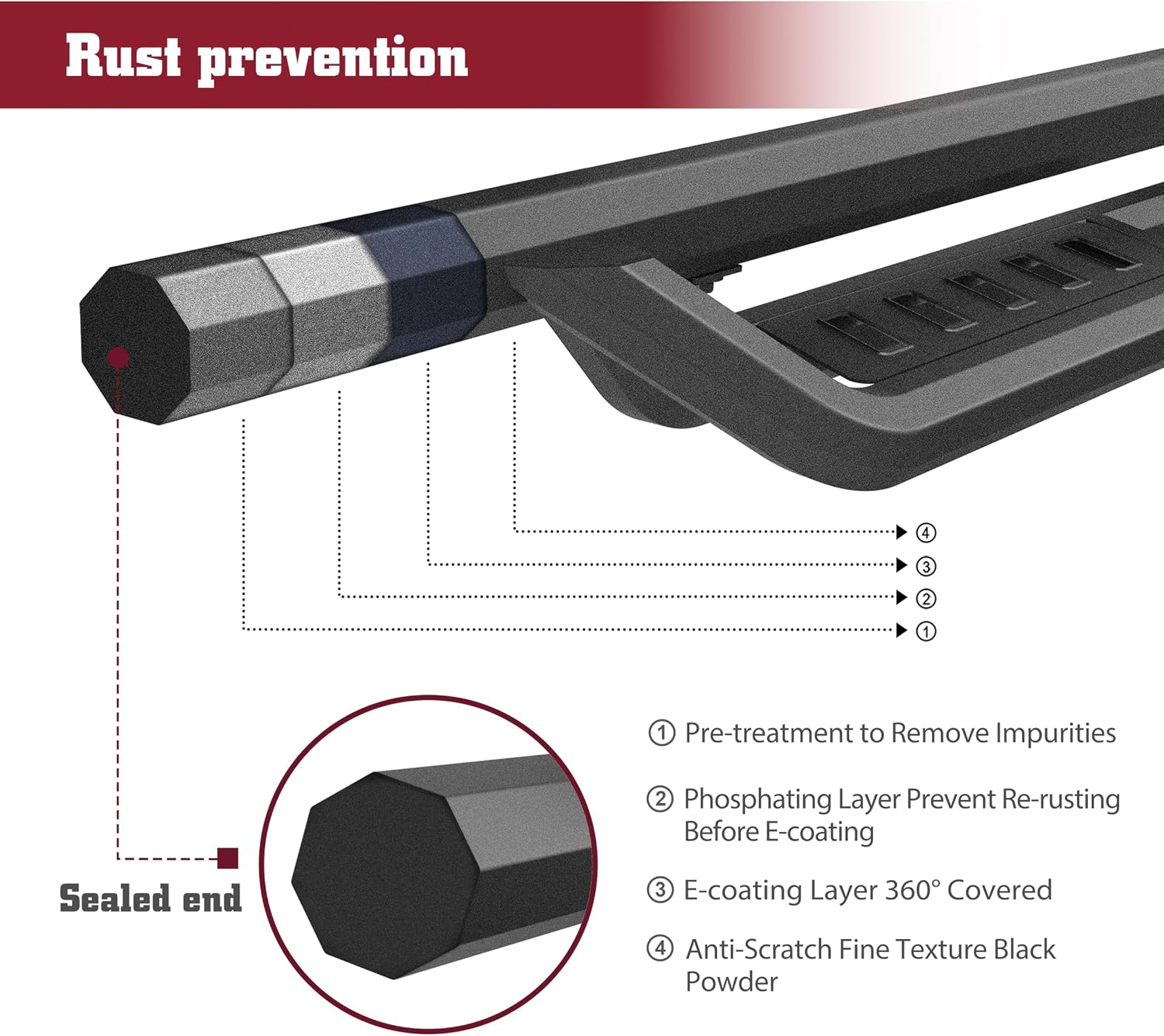 TAC Gen5 Running Boards Compatible with 2005-2026 Nissan Frontier Crew Cab| 4' Drop Side Steps Nerf Bars | Pickup Truck Off-Road Exterior Accessories | Fine Texture Black (2pcs)
