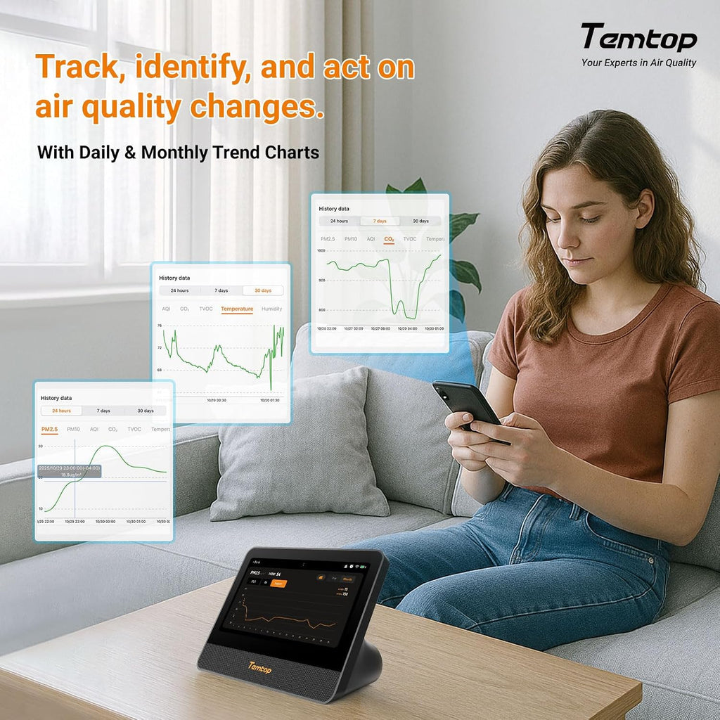 Temtop M100 2nd Gen Air Quality Monitor for Indoor Air, 7-Inch Touch Screen, Real-Time Tester for PM2.5, CO2, TVOC, Temp & Humidity, WiFi App & Multi-Room Monitoring with Smart Insights