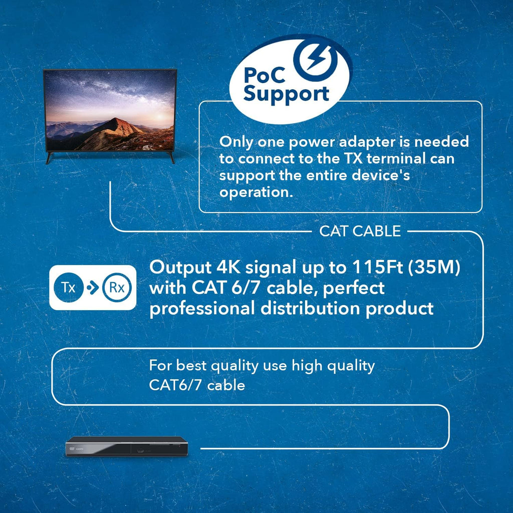 OREI 1x8 HDMI Extender Splitter 4K, Multiple Over Single Cable CAT6/7 4K@60Hz 4:4:4 HDCP 2.2 with IR Remote EDID Management - Up to 115 Ft - Loop Out - Low Latency - Full Support