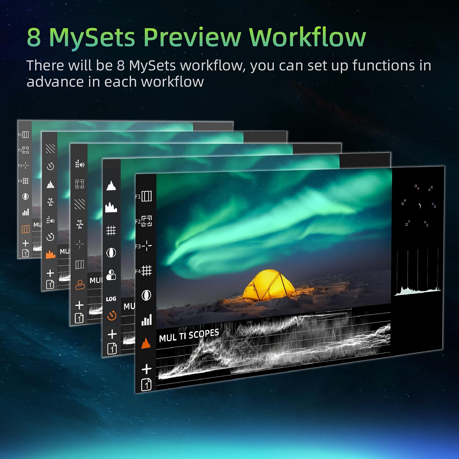 Osee T5+ 5.5 Inch 1000nits Camera Monitor, Customizable False Color Field Monitor, HDR 4K HDMI Input 8 MySets Preview Workflow DSLR Monitor, Peaking Focus Assist, 3D Lut (Battery Not Included)