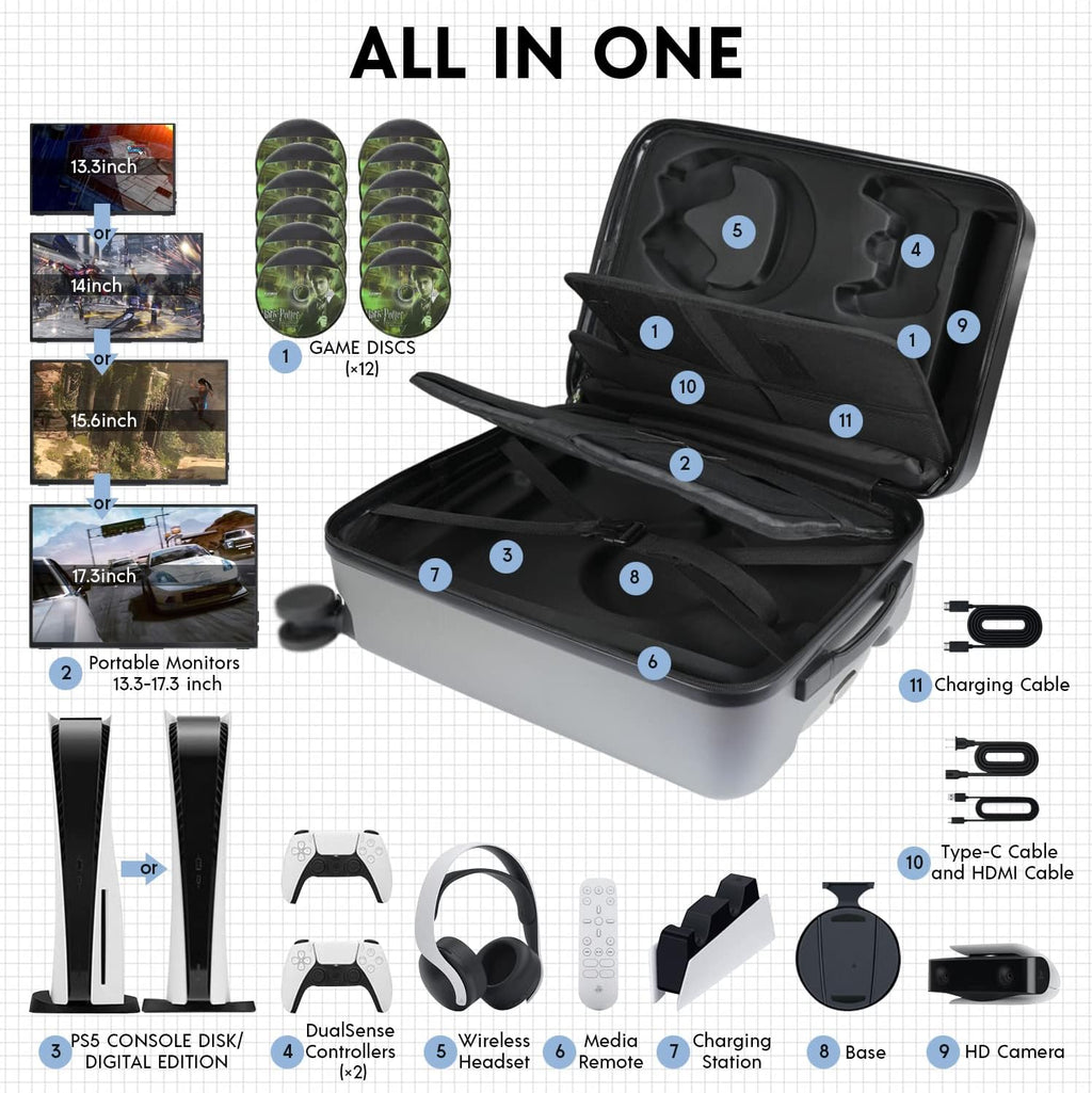 SARLAR Carrying Case Compatible with PS5, Travel Carry Bag Storage for Controllers, Monitor, Headsets, Gaming discs, Charger, & Accessories