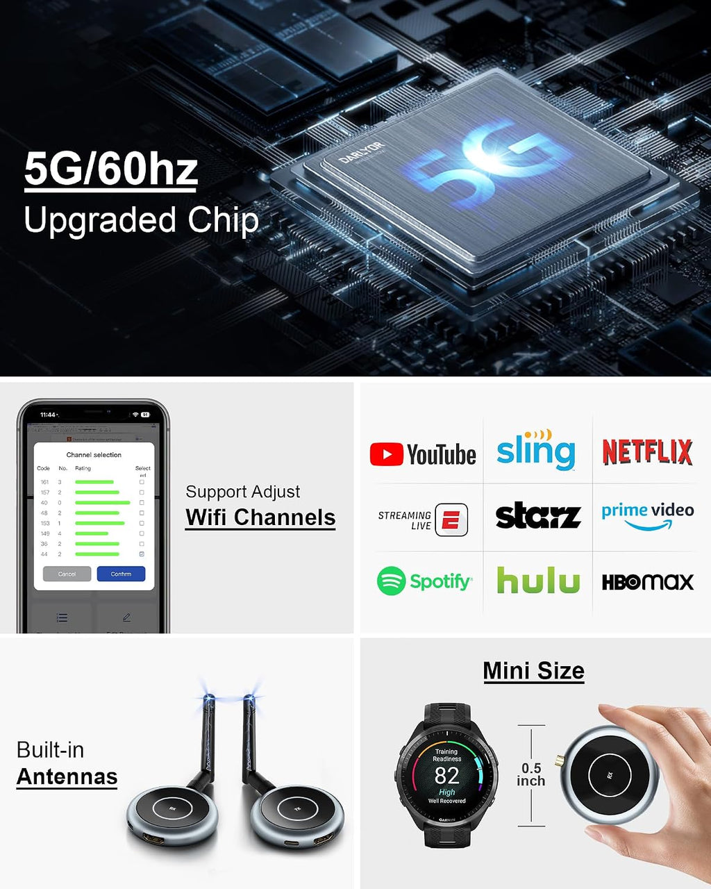 Wireless HDMI Transmitter and 2 Receivers, Plug and Play Multiple Tvs, 4K Decode 1080P@60Hz, 656FT/200M Range, Support 8 TVs, 5.8G/2.4G Extender for PC/Laptop/TV Box/Projector
