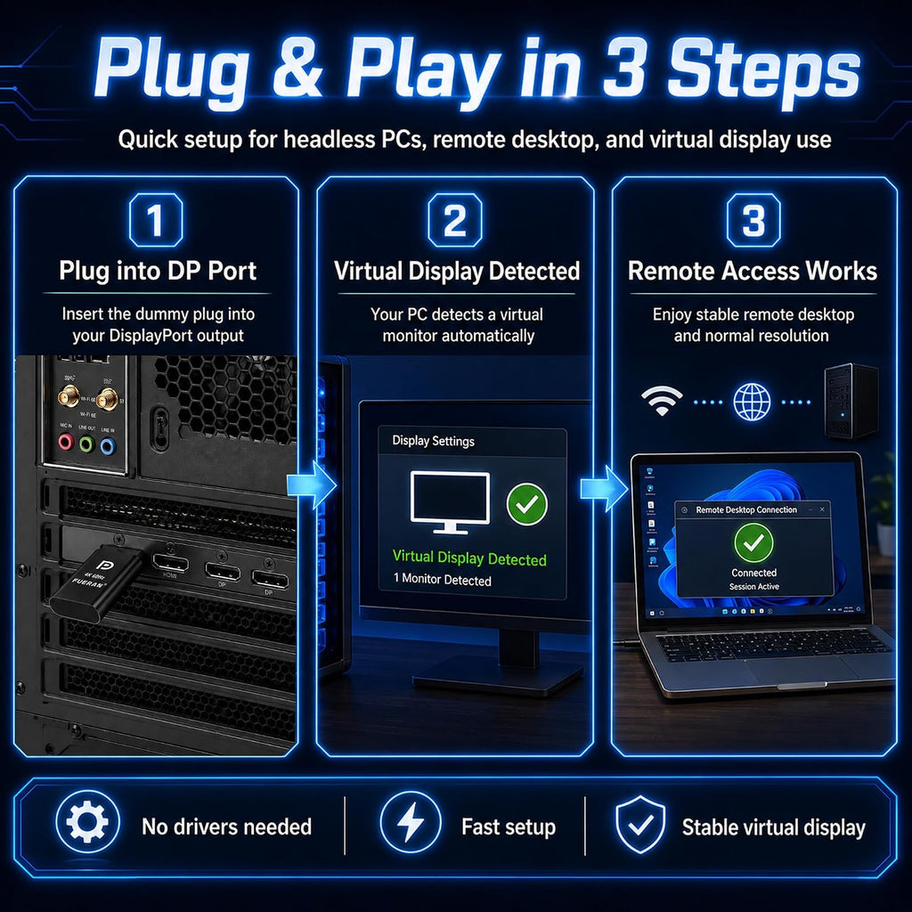 DP-4K60HZ DisplayPort Headless Ghost Display Emulator for PC DP displayport Dummy Plug-fit Headless 1080@120Hz-3840x2160@60hz FHD-Display Port Dummy Plug (DP-4K-60Hz-6P)
