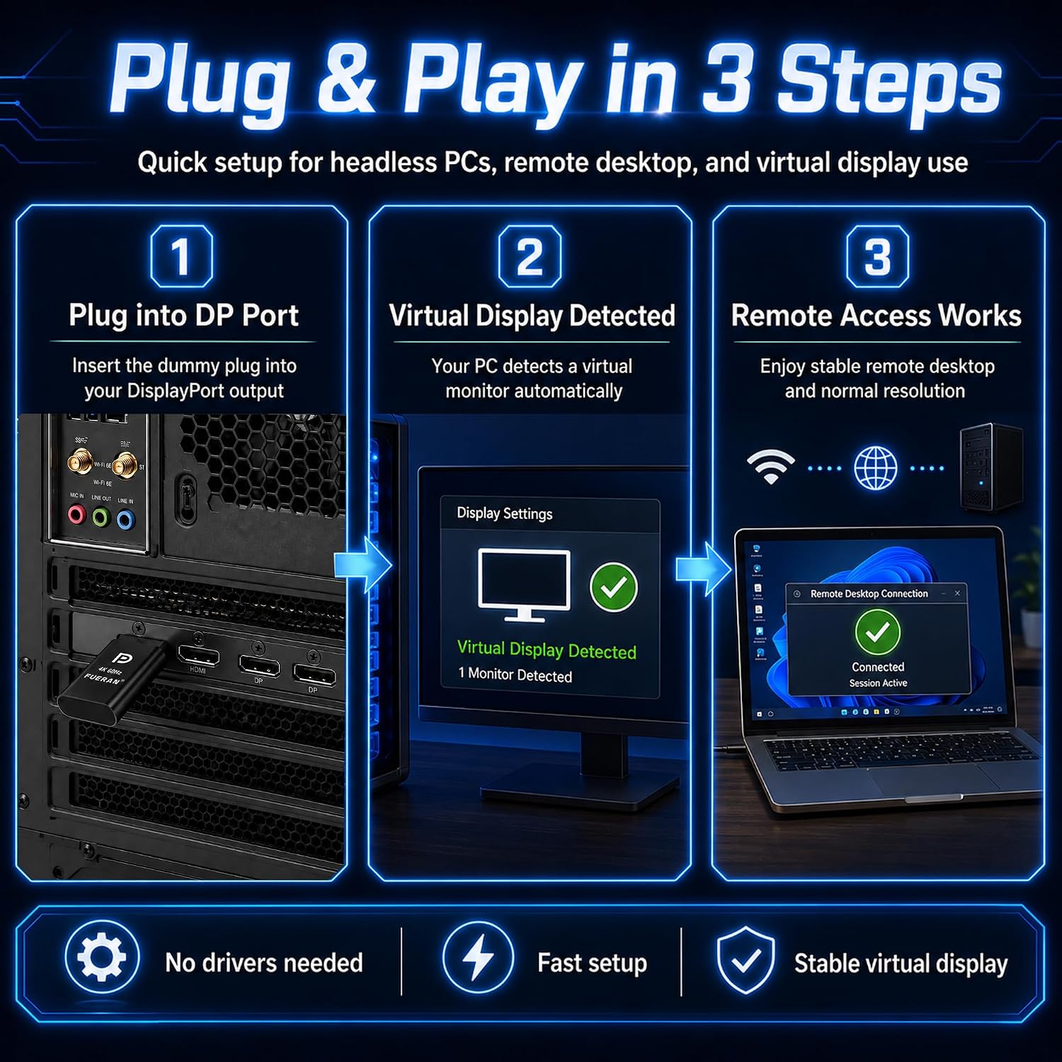 DP-4K60HZ DisplayPort Headless Ghost Display Emulator for PC DP displayport Dummy Plug-fit Headless 1080@120Hz-3840x2160@60hz FHD-Display Port Dummy Plug (DP-4K-60Hz-6P)