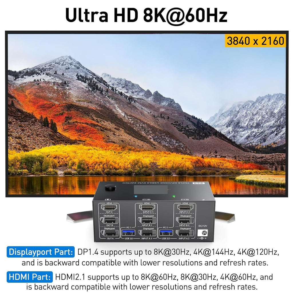 Triple Monitors KVM Switch 2 Displayport + HDMI USB 3.0 KVM Switch 8K@60Hz,4K@120Hz,Apply to 3 Monitors 2 Computers KVM Switch(203DH EU PLIG)