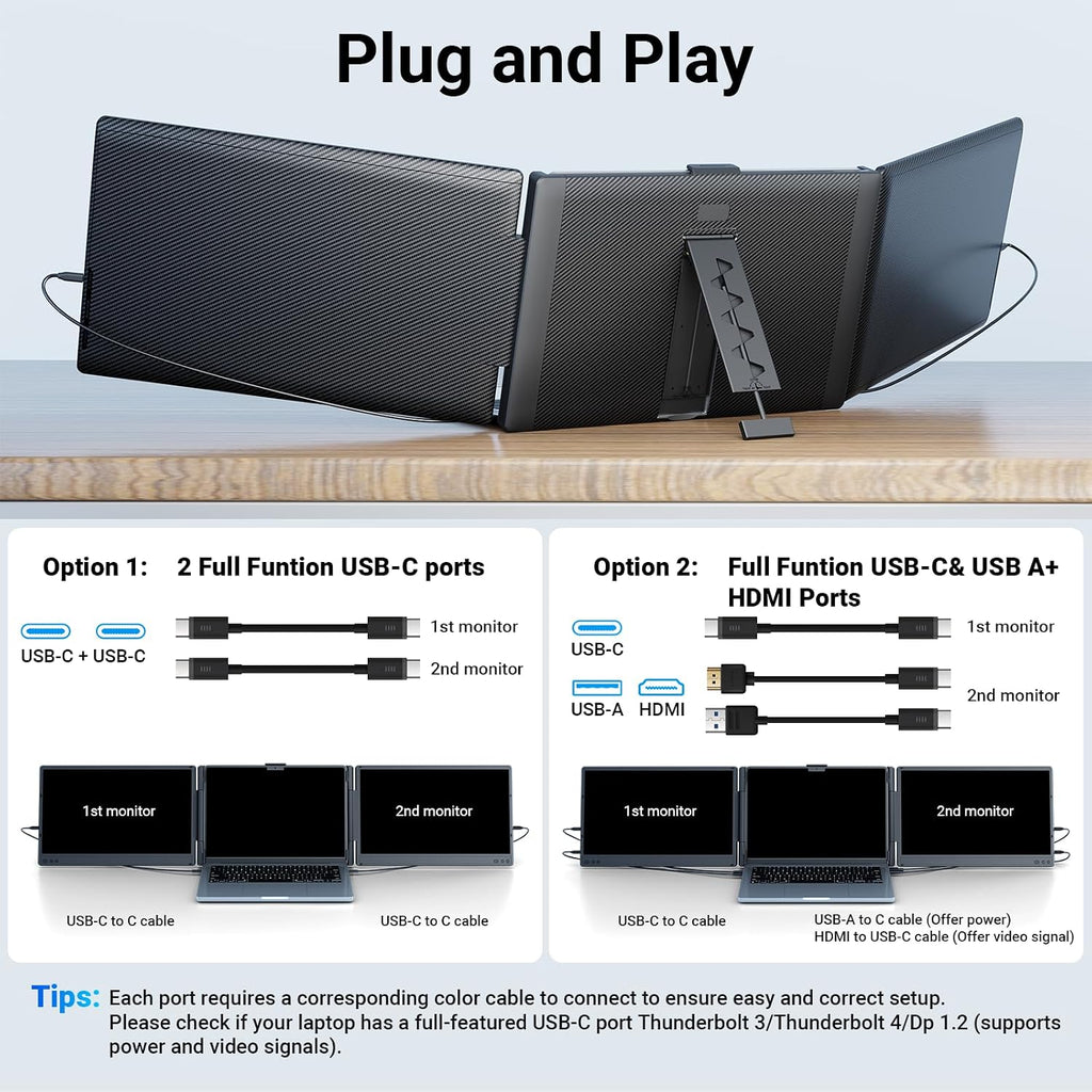 Ygretyrjh 24' Large Portable Monitor & 14 Triple Laptop Screen Extender for Laptop