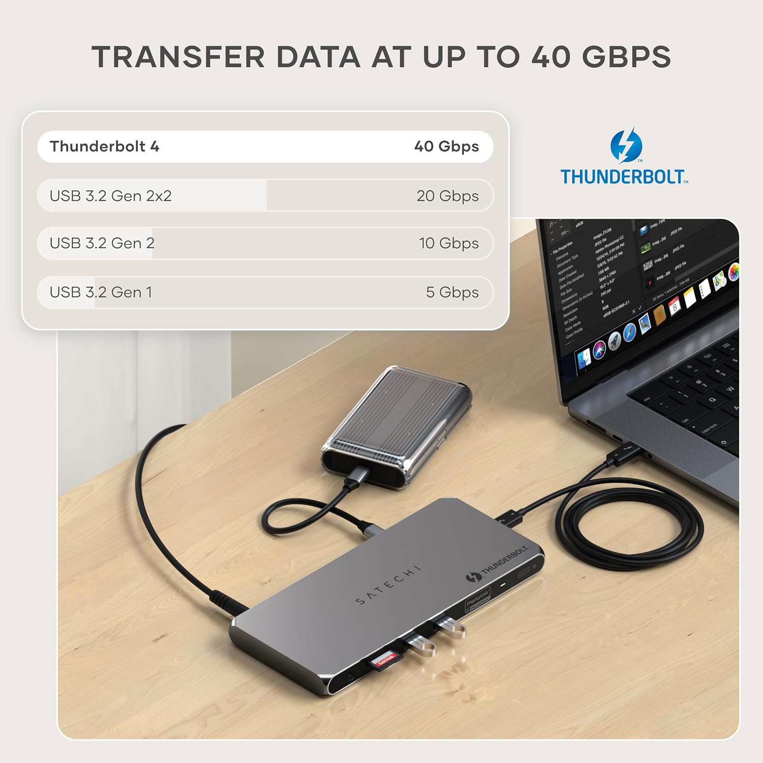 Satechi Thunderbolt 4 Dock 100W Charging, Dual Monitor HDMI 4K/60Hz, 40Gbps Data Transfer, 2 USB-A 3.2, Ethernet, Thunderbolt 4 Dock for MacBook Air/Pro M5, Mac/Windows, DisplayLink Software Required