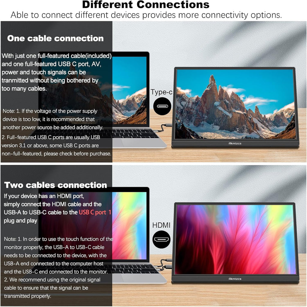 Touch Screen Portable 16 Inch Full HD 1920 x 1200P HDMI USB Type-C Touchscreen Monitor HDR Eye Care, 300cd/, Plug&Play, Portable for Laptop/PC/PS4/Xbox/Phone/Ras Pi